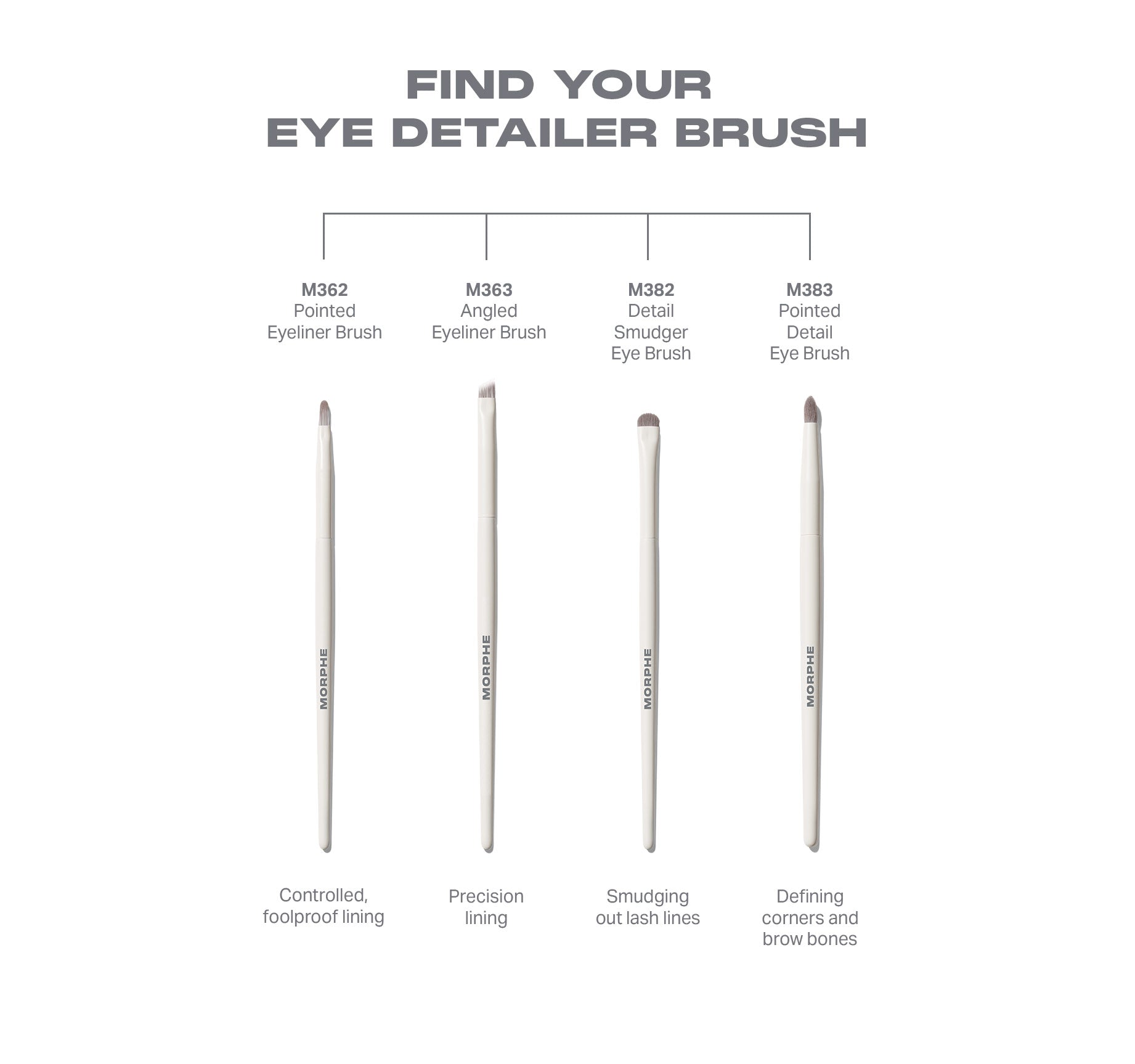 Morphe Eye Brushes M382 Detail Smudger Eye Brush pinceau estompeur yeux