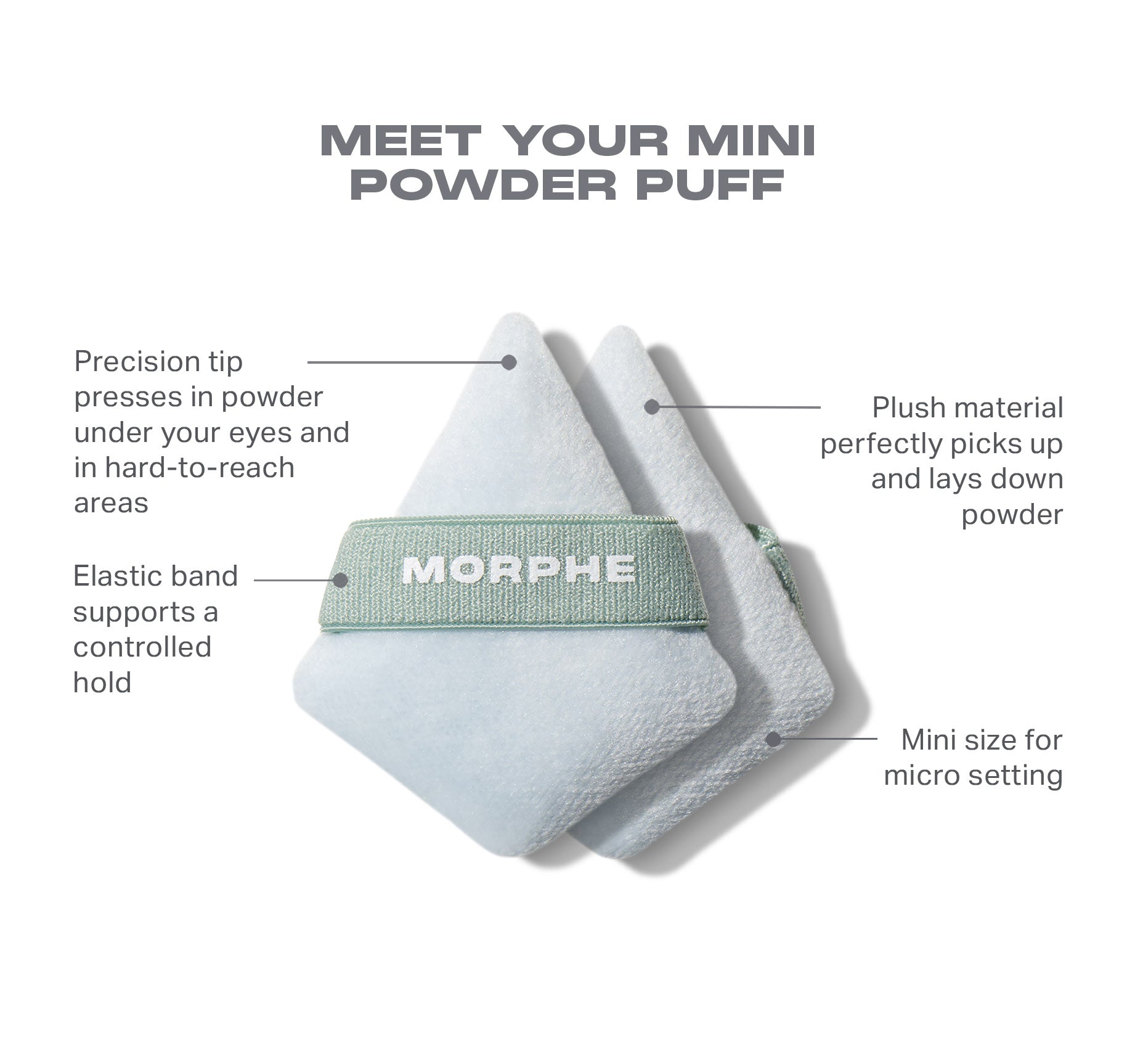 Morphe To The Point Mini Powder Puff Trio trio houppettes poudre mini précision