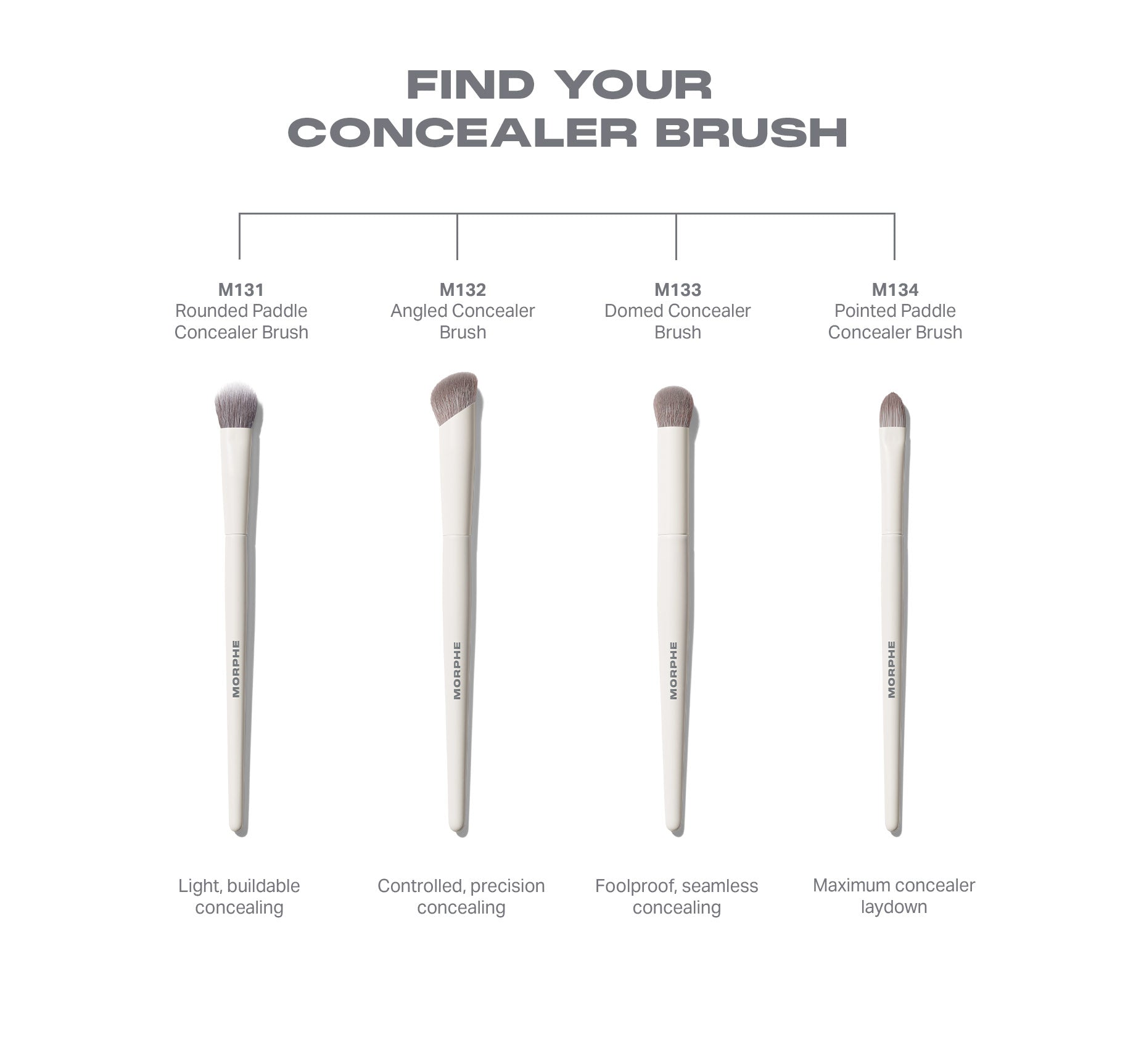 Morphe Face Brushes M131 Rounded Paddle Concealer Brush pinceau anticernes
