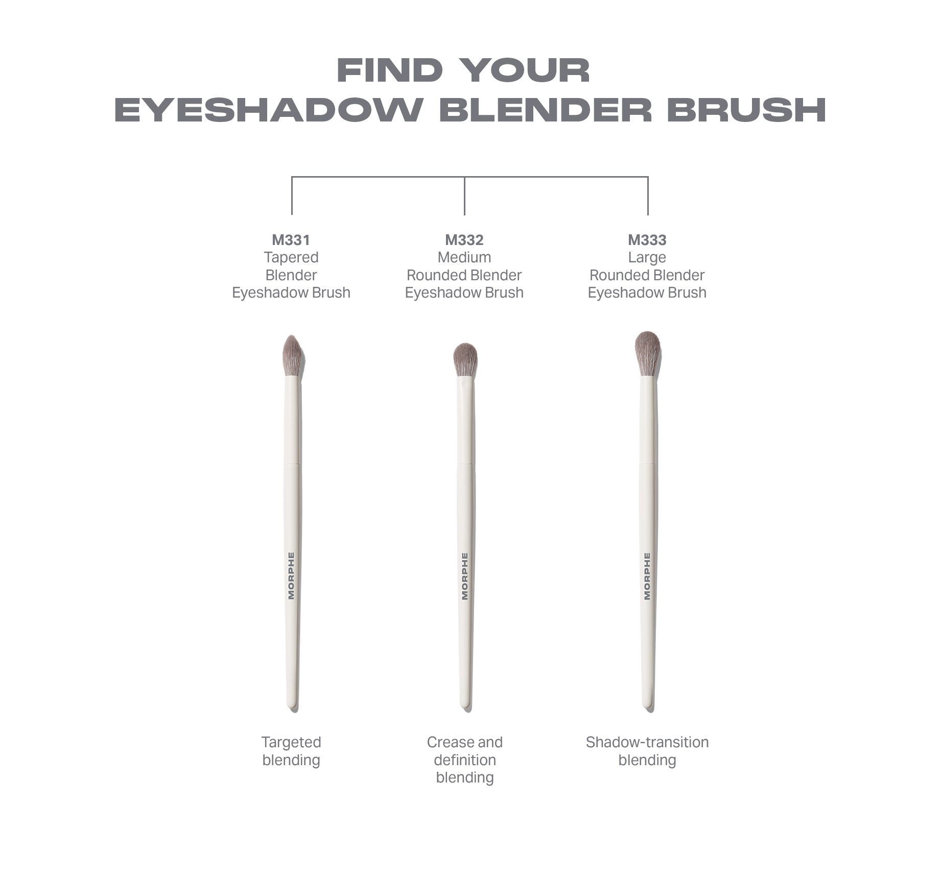 Morphe Eye Brushes M333 Large Rounded Blender Eyeshadow Brush pinceau estompeur