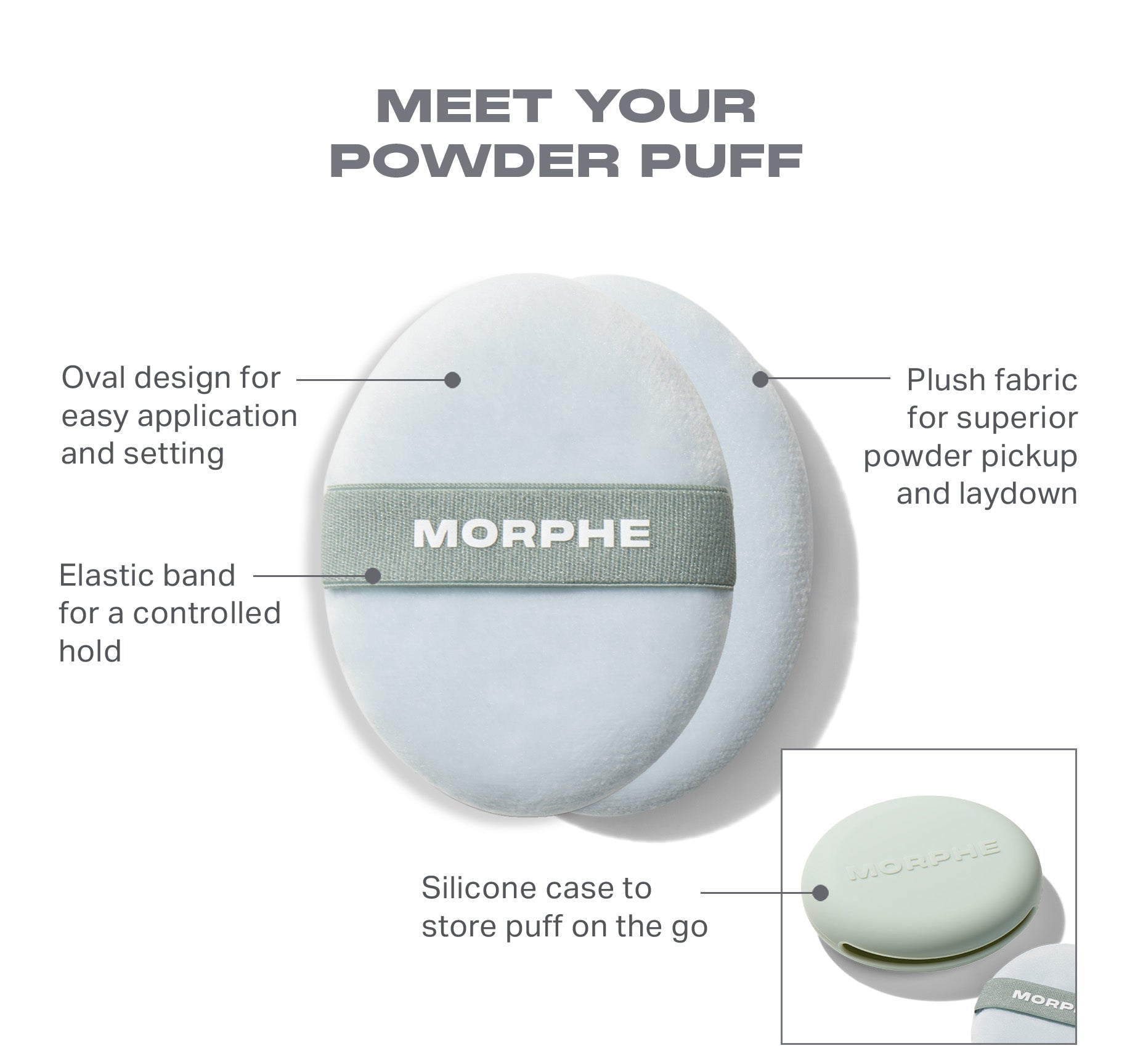 Morphe Sponges & Applicators All Set Touch-Up Powder Puff houppette avec étui