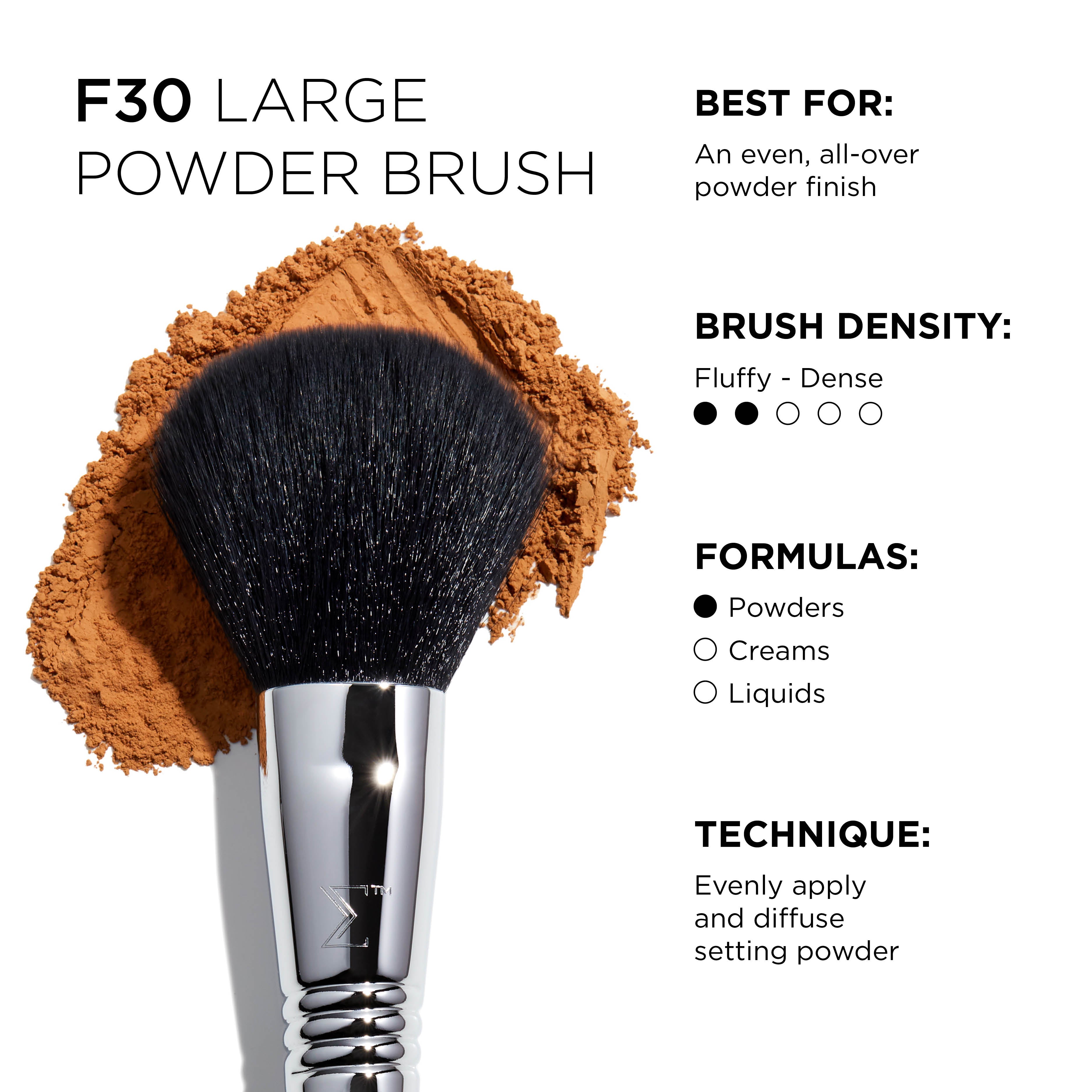 Sigma Brush Sets Classic Face Brush Set set de 5 pinceaux visage