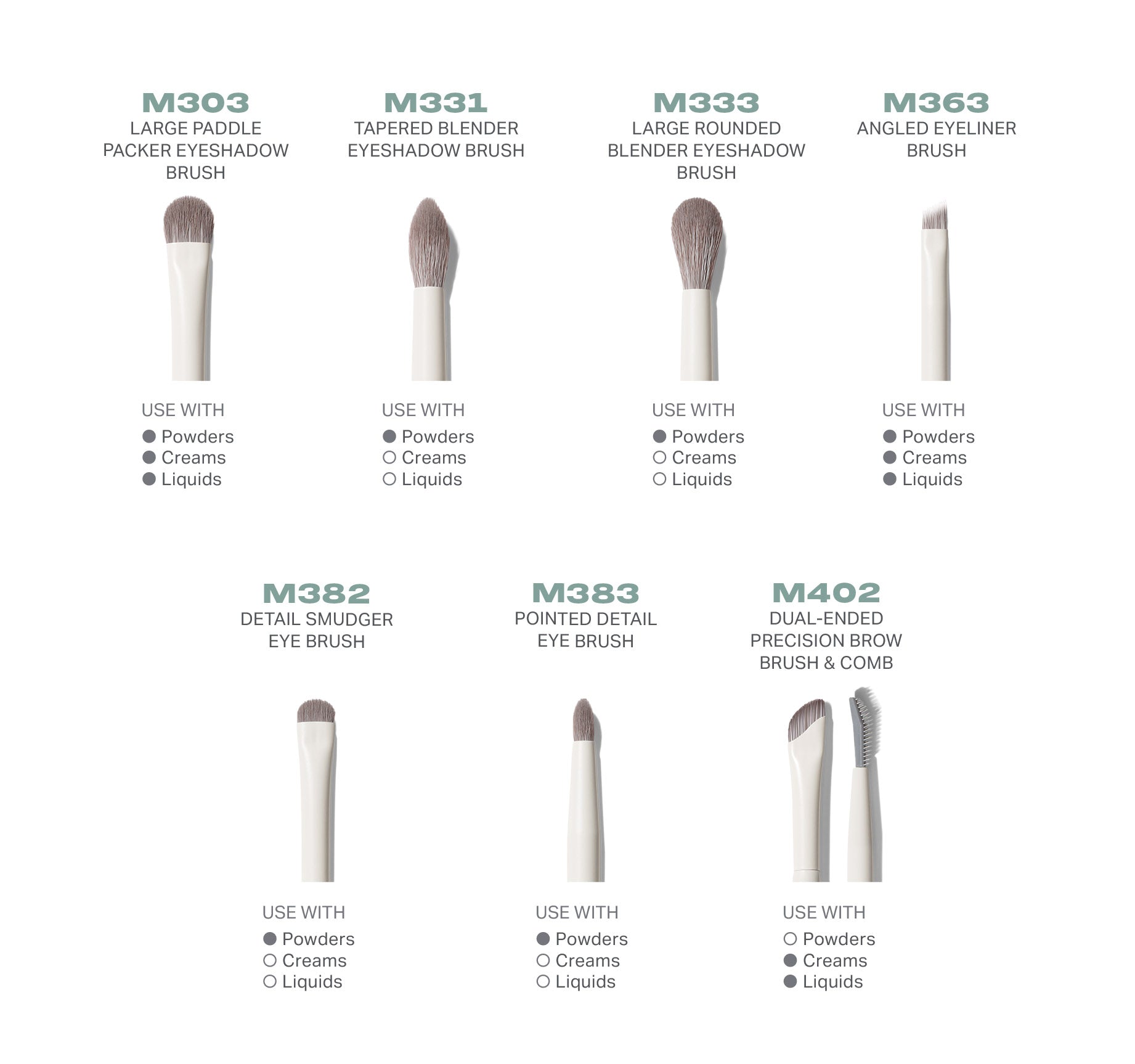 Morphe Bundles Portrait Mode + Eye Want It All Bundle pinceaux 12 pièces