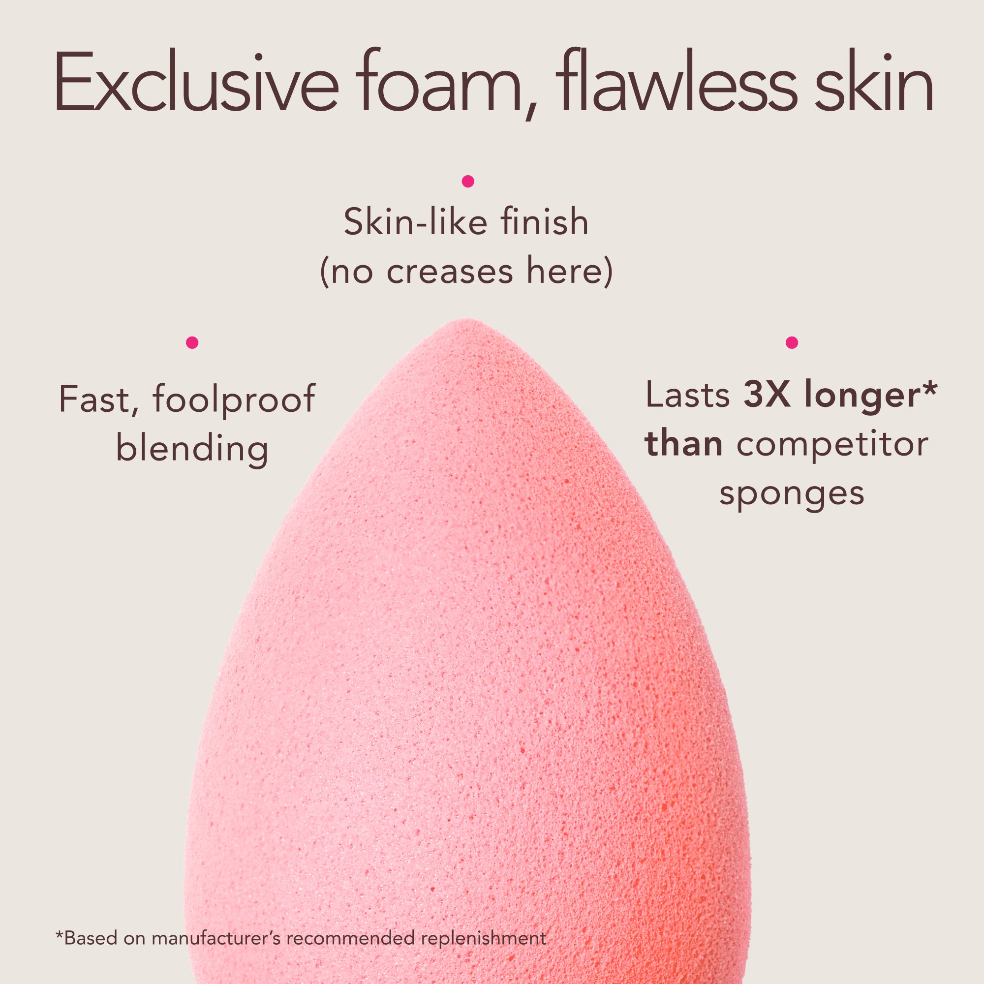 Beautyblender Beautyblusher Cheeky éponge blush format moyen