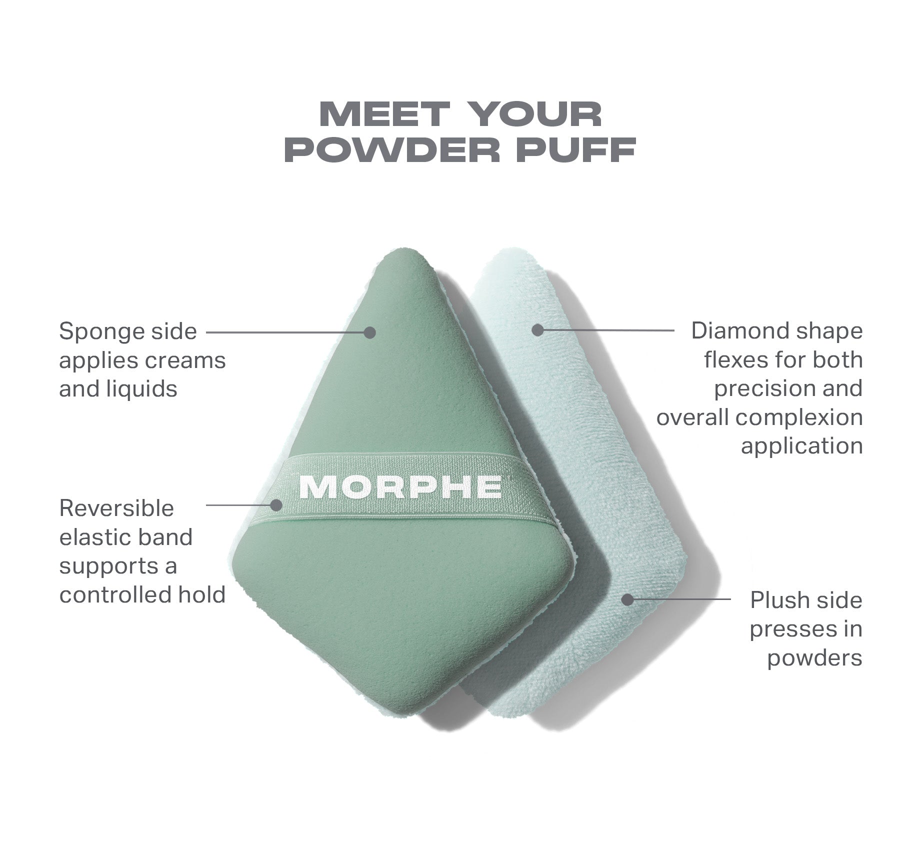 Morphe Brush Sets Conceal & Set Tool Trio trio pinceaux et houppette