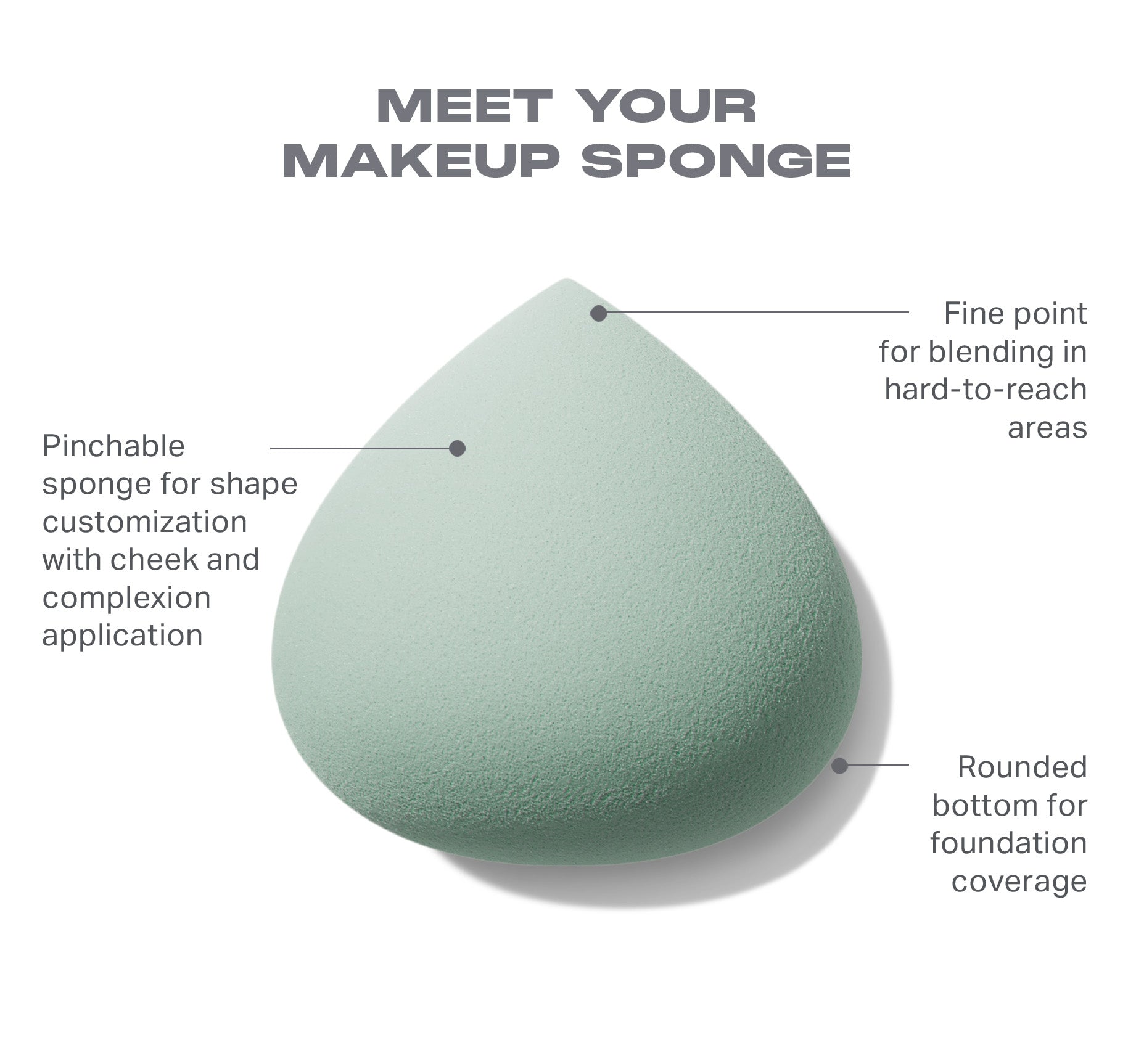 Morphe Sponges & Applicators All Covered Shapable Makeup Sponge éponge maquillage modulable