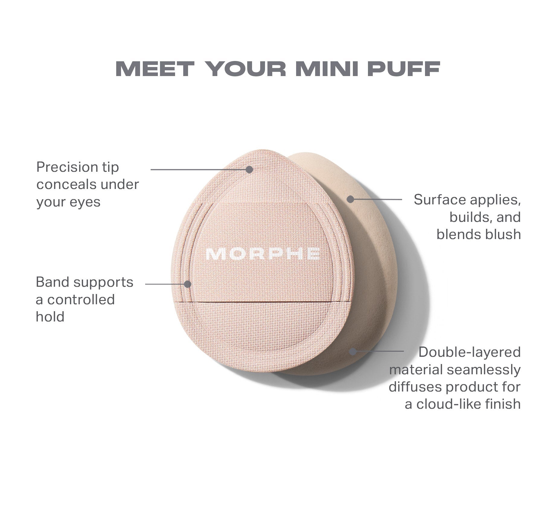 Morphe Sponges & Applicators Cloud Cushion Mini Puff Trio houppettes