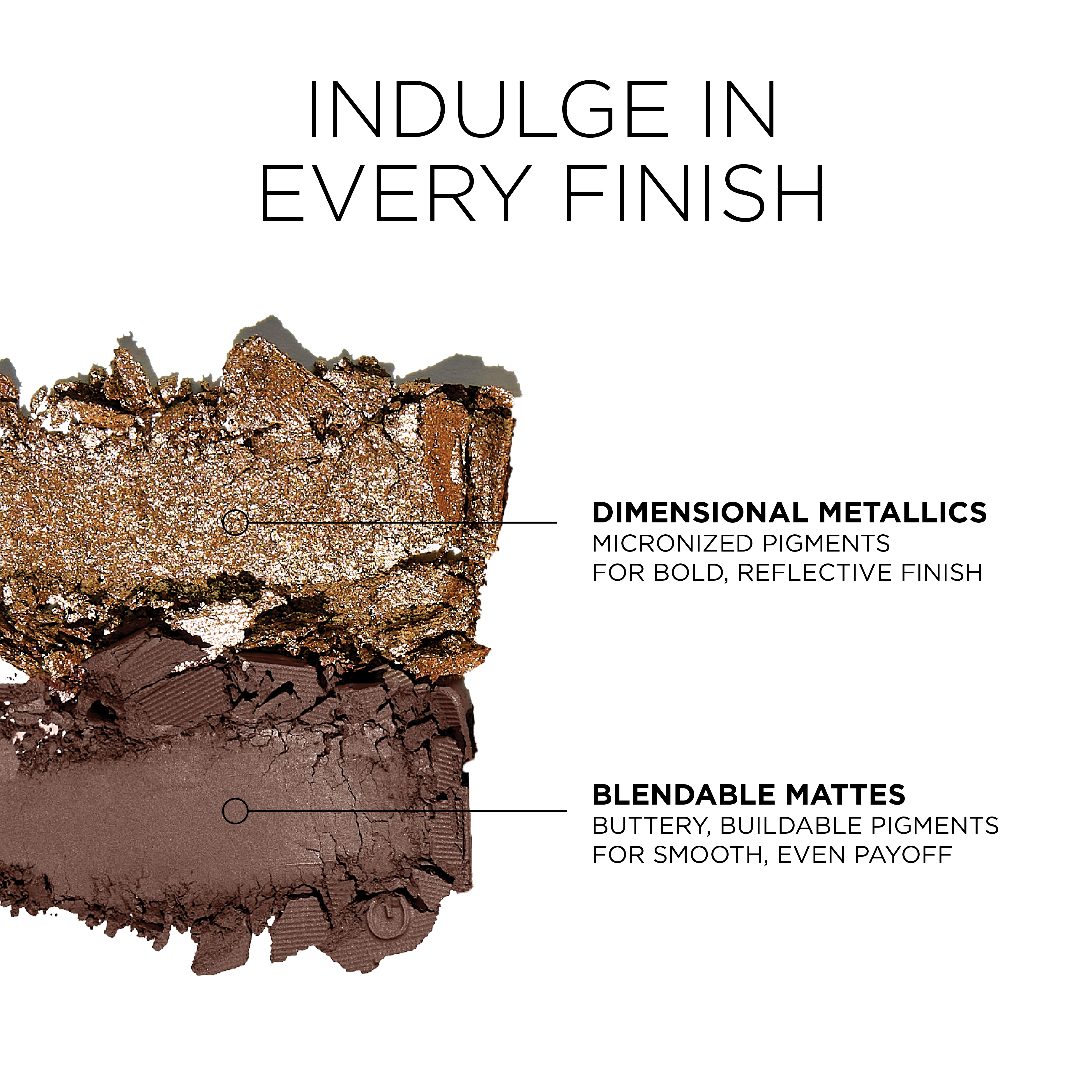 Sigma Eye Makeup Tiramisu Eyeshadow Quad palette yeux 4 fards