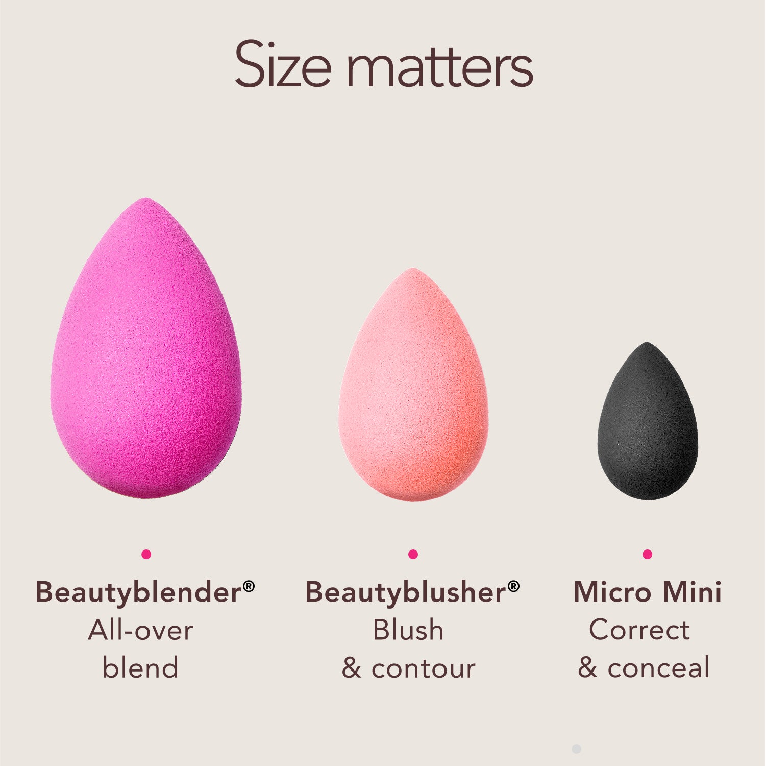 Beautyblender Original éponge maquillage sans latex