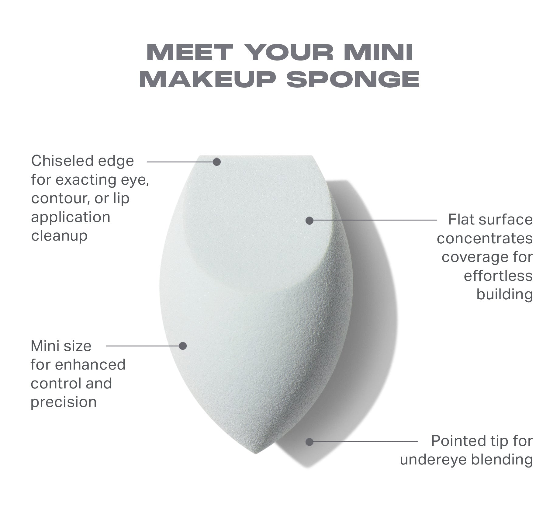 Morphe Sponges & Applicators One & Done Mini Makeup Sponge Duo éponges duo