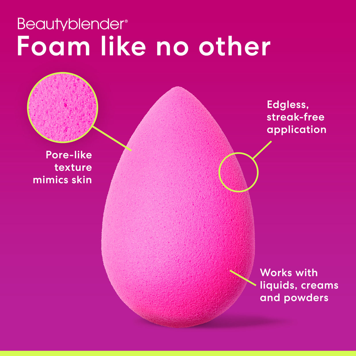 Beautyblender Blendercleanser Back 2 Basics kit éponge et nettoyant 3 pièces