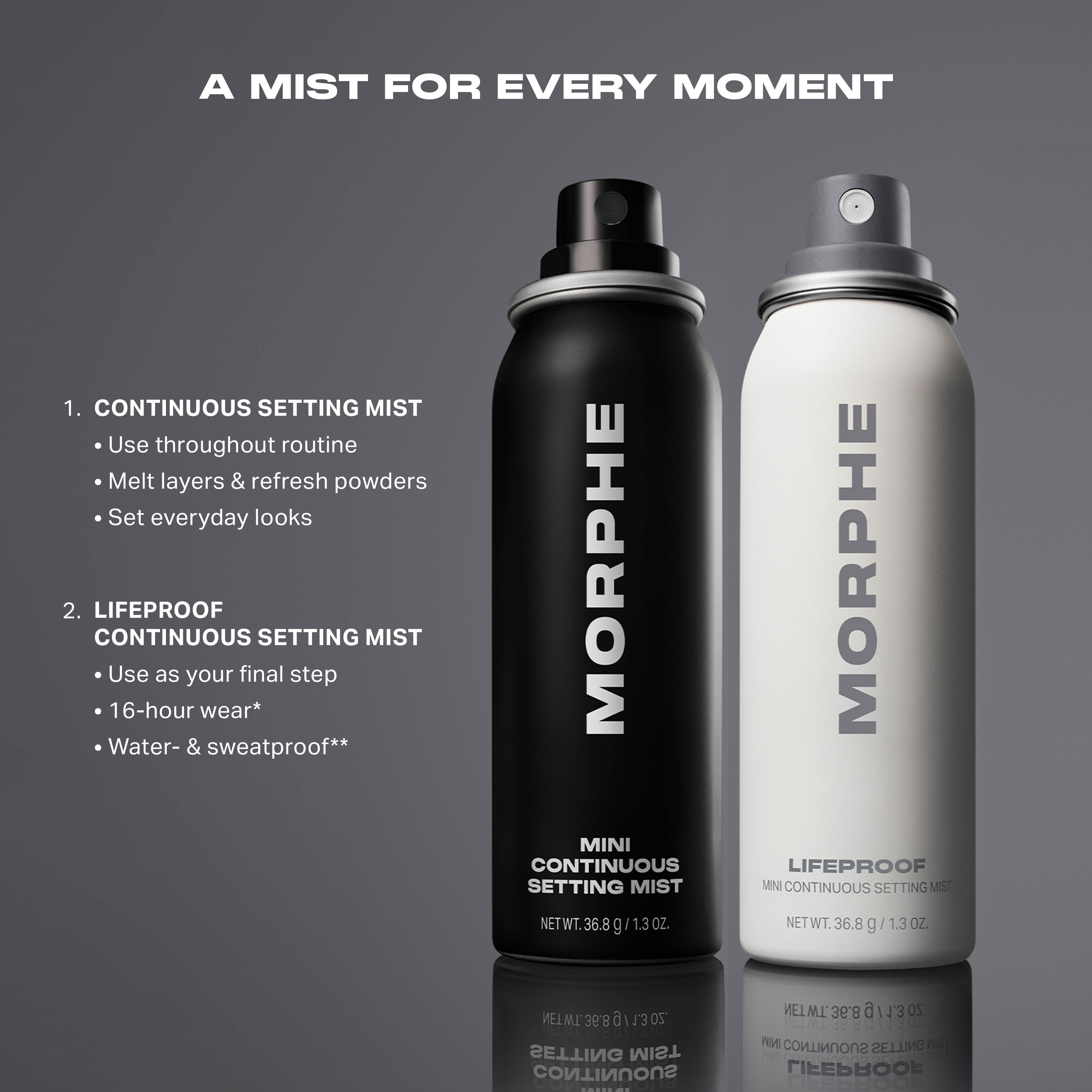 Morphe Prep & Set Set For Life Mini Continuous Setting Mist Duo brumes fixatrices format mini