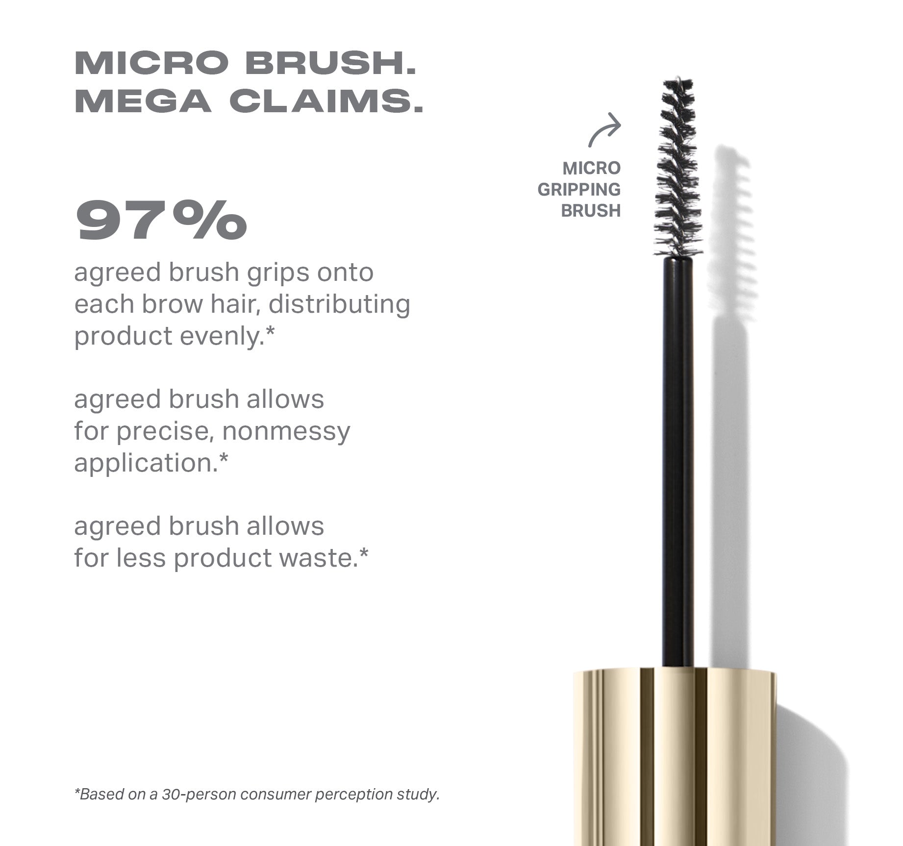 Morphe Brows Micro Manager Gripping Brow Gel gel sourcils tenue 16 h