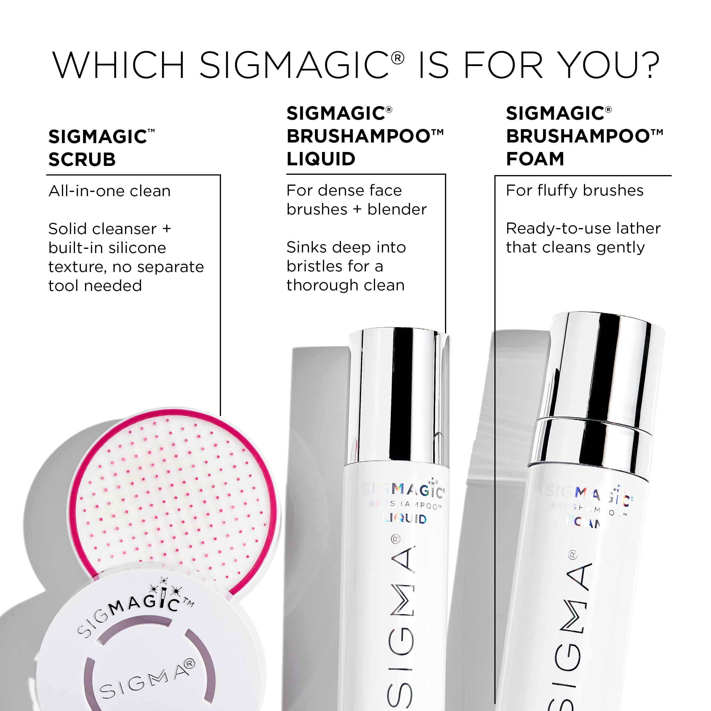 Sigma Brush Care Sigmagic® Brushampoo™ Foam nettoyant pinceaux mousse 200 ml prêt à l’emploi
