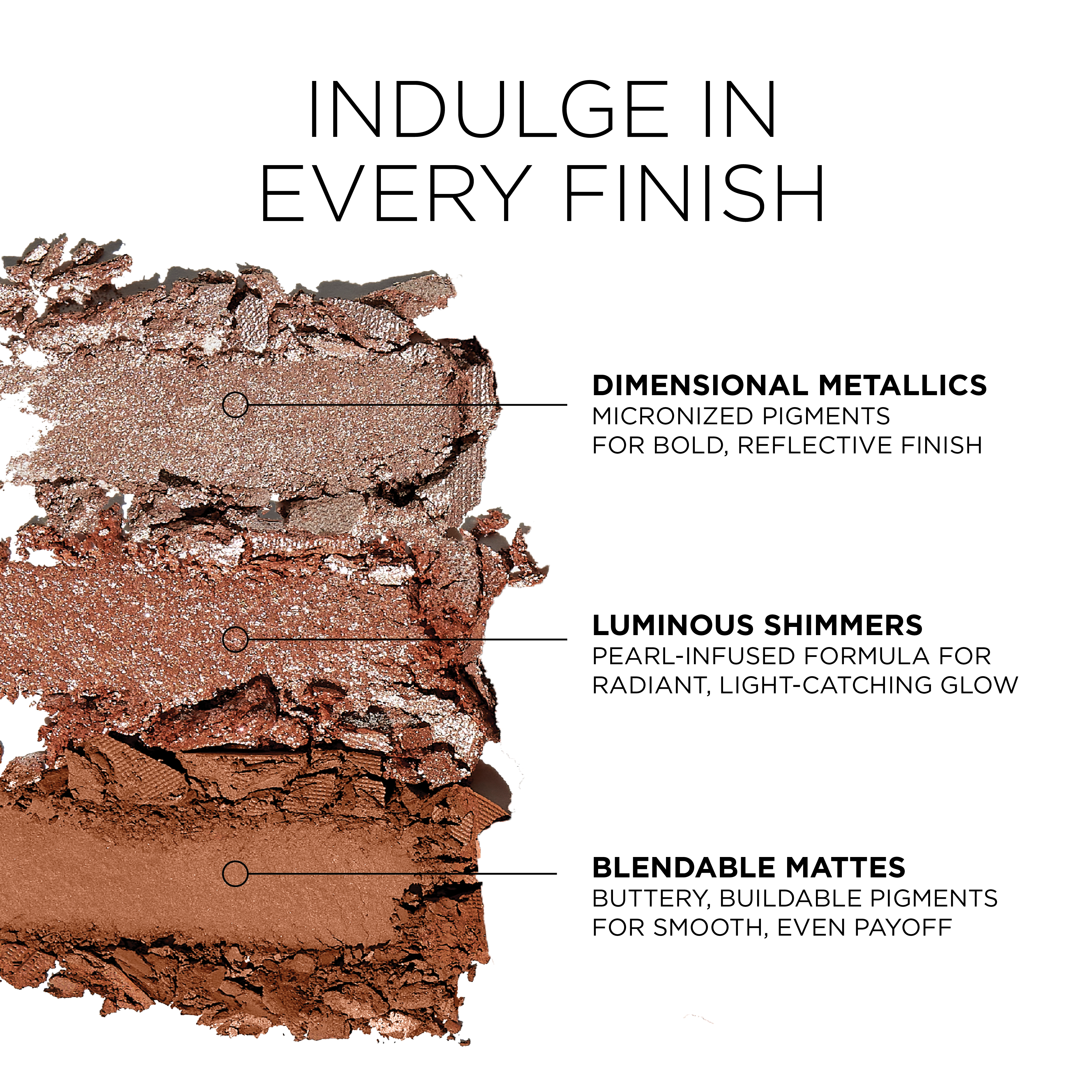 Sigma Makeup Sets Stay Fabulous With Nisha Favorites Set maquillage yeux