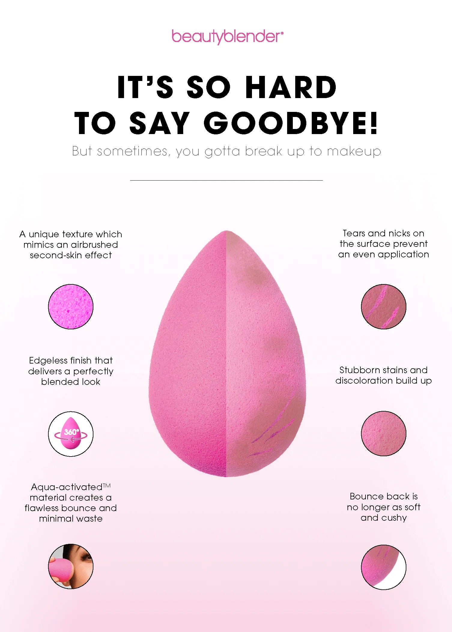 Beautyblender Original Neutrals Limited Edition Makeup Sponge éponge