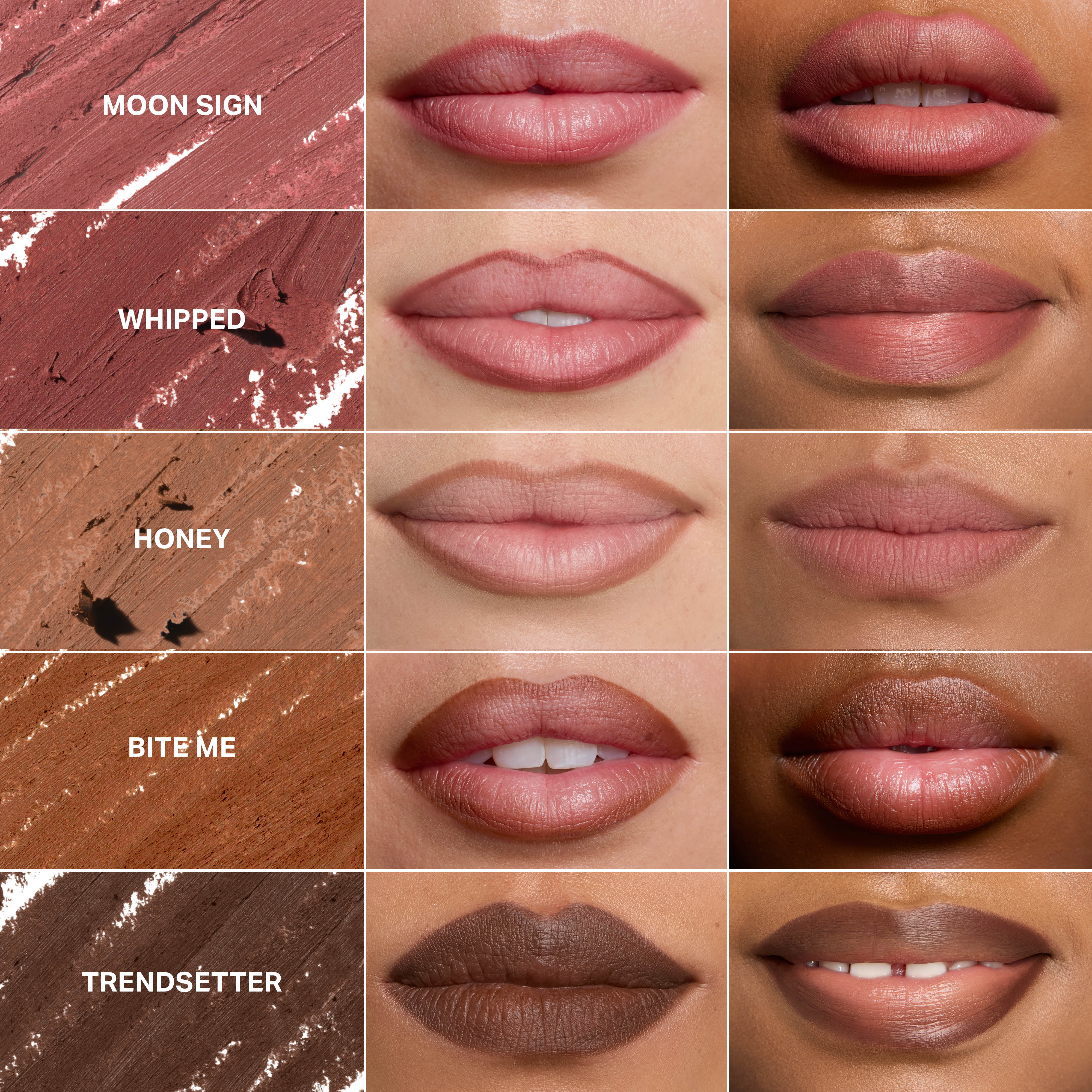 Morphe Lip Liner Mini Bar Mini Signature Lip Pencil Set coffret 5 mini crayons à lèvres
