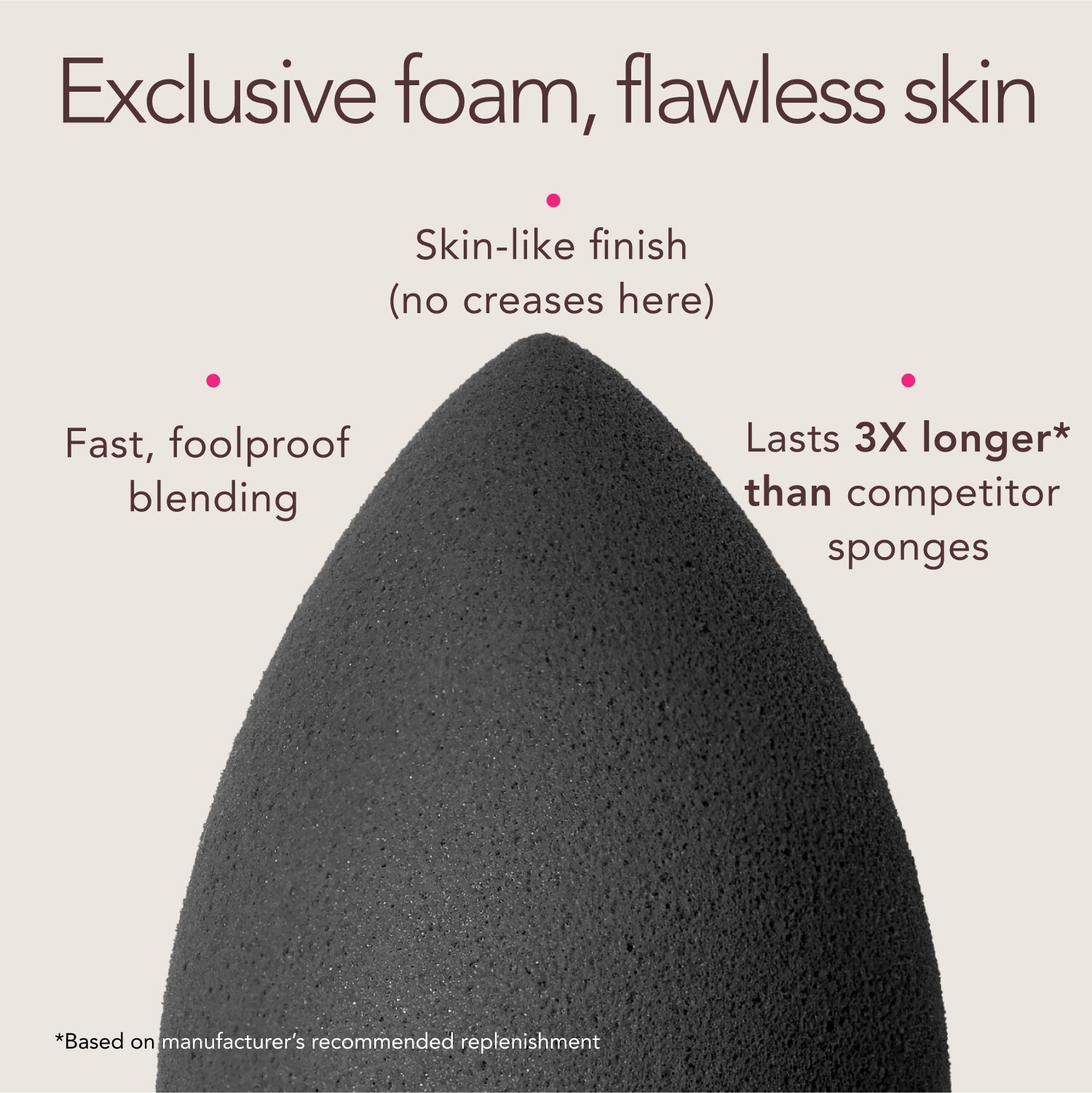 Beautyblender Pro éponge maquillage noire réutilisable