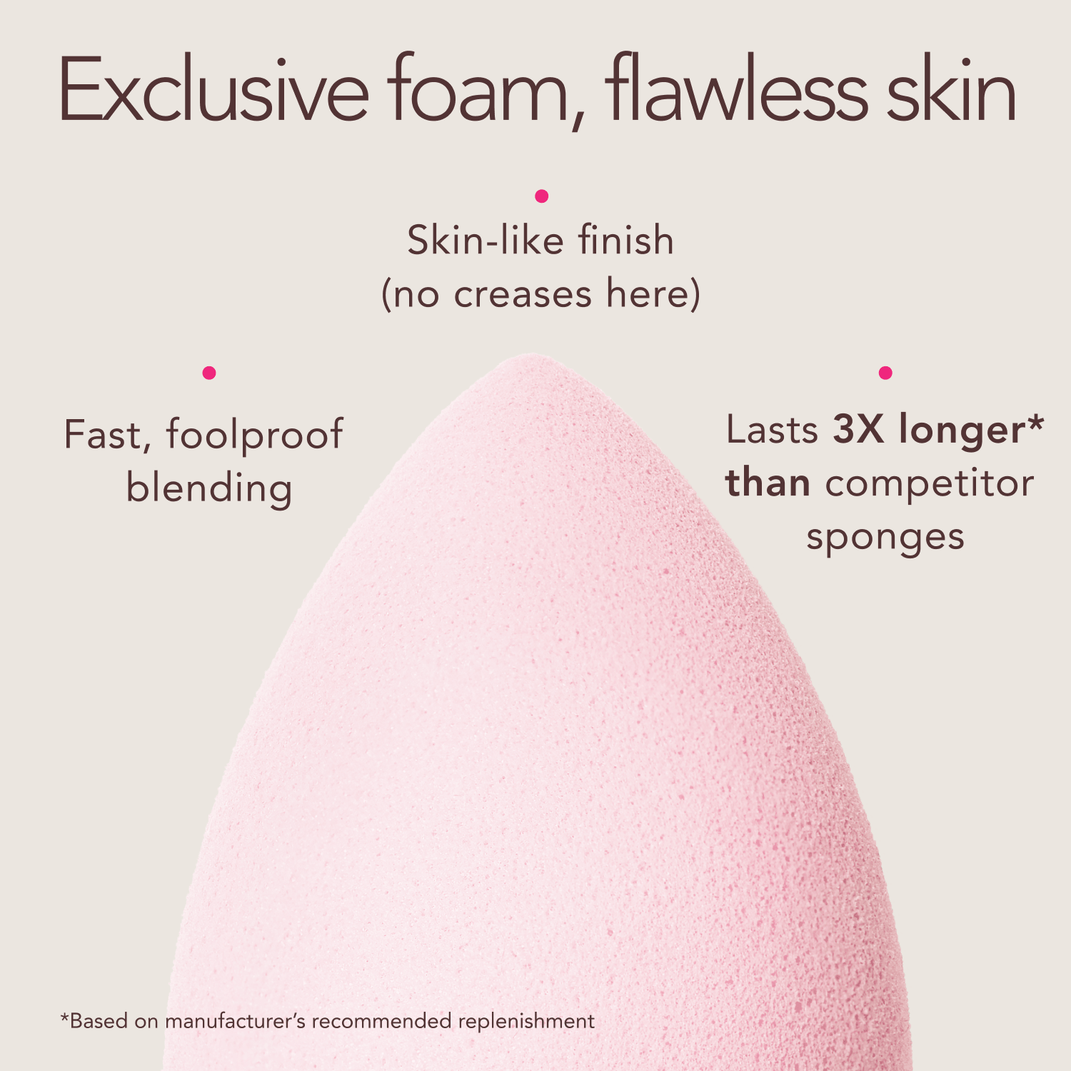 Beautyblender Original éponge de maquillage Bubble aqua