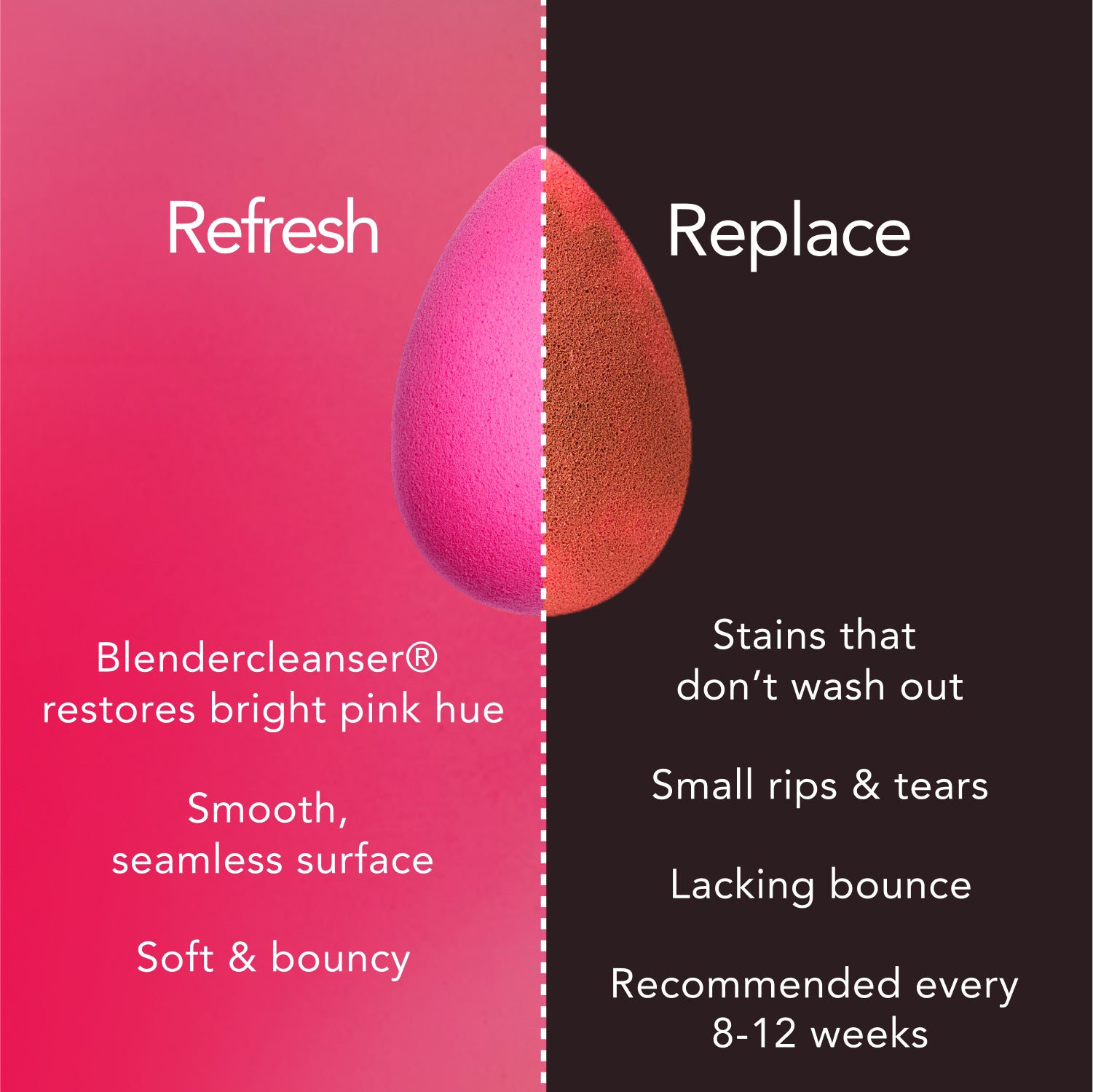 Beautyblender Original éponge maquillage sans latex