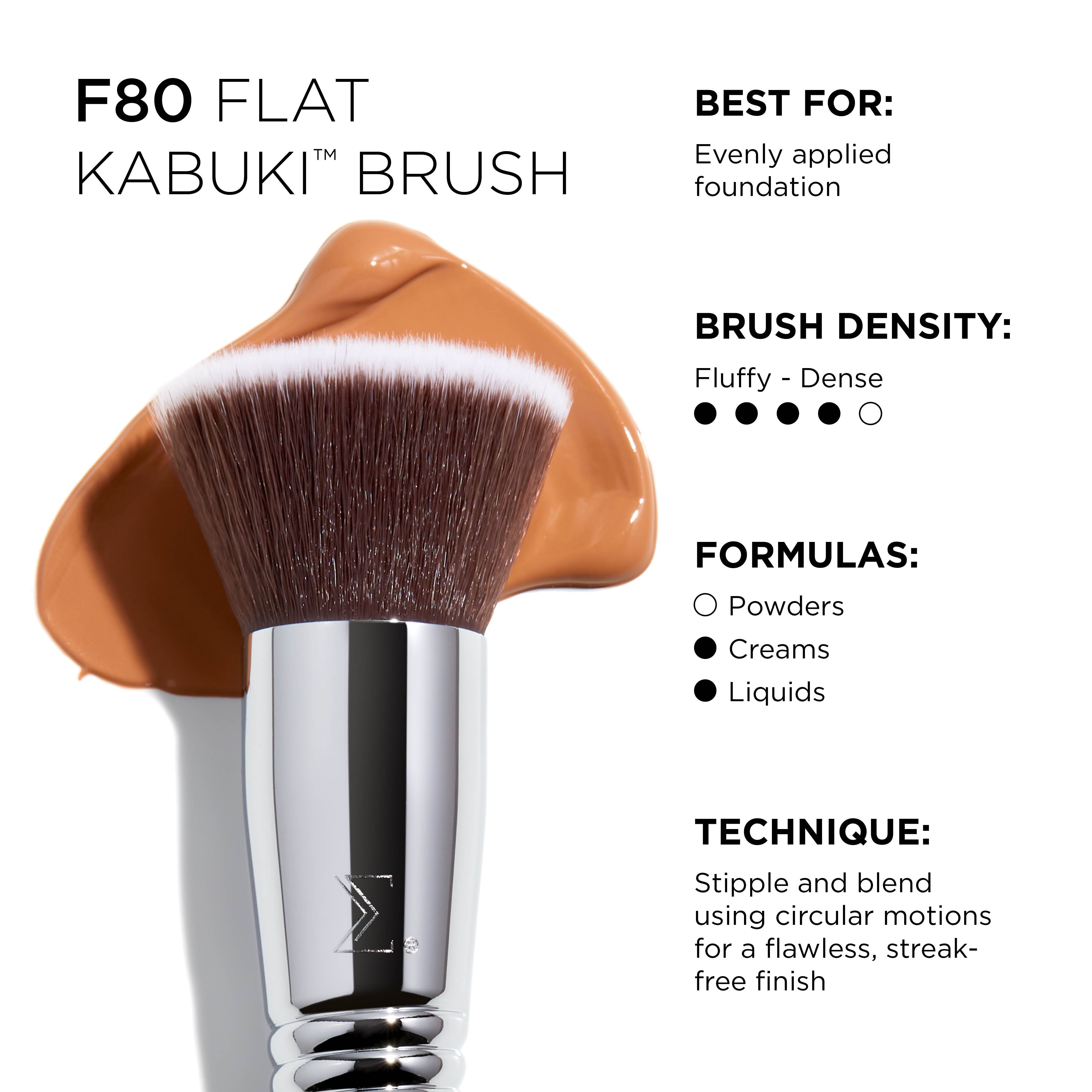 Sigma Brush Sets Classic Face Brush Set set de 5 pinceaux visage