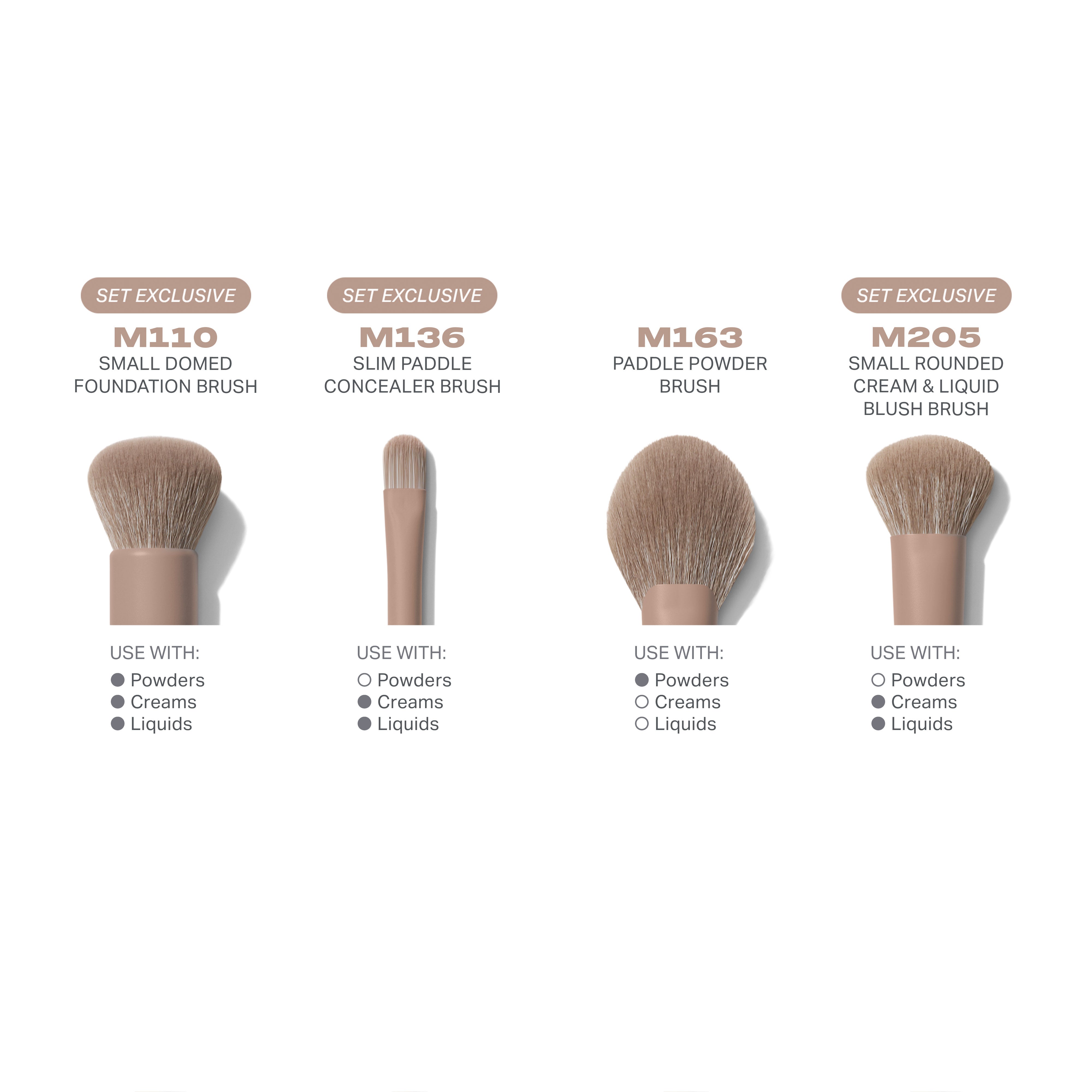 Morphe Iced Mocha 4-Piece Face Brush Set set pinceaux visage 4 pièces teinte café