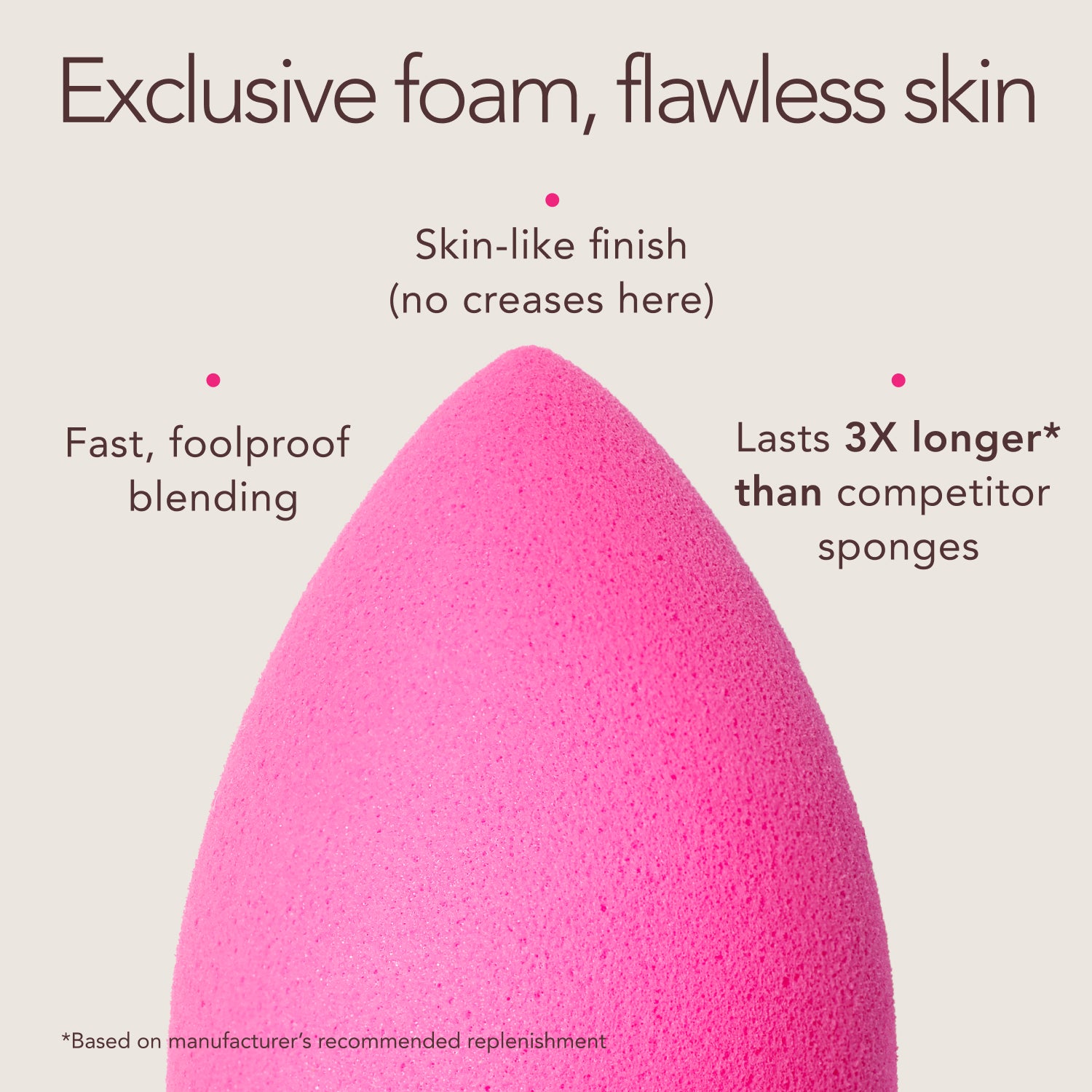 Beautyblender Original éponge maquillage sans latex