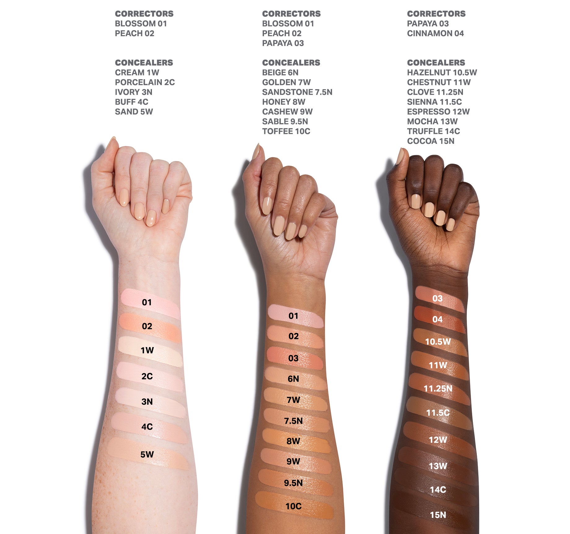 Morphe Complexion Wakeup Artist Under Eye Correcting Concealer anti-cernes Cream 1W, sérum