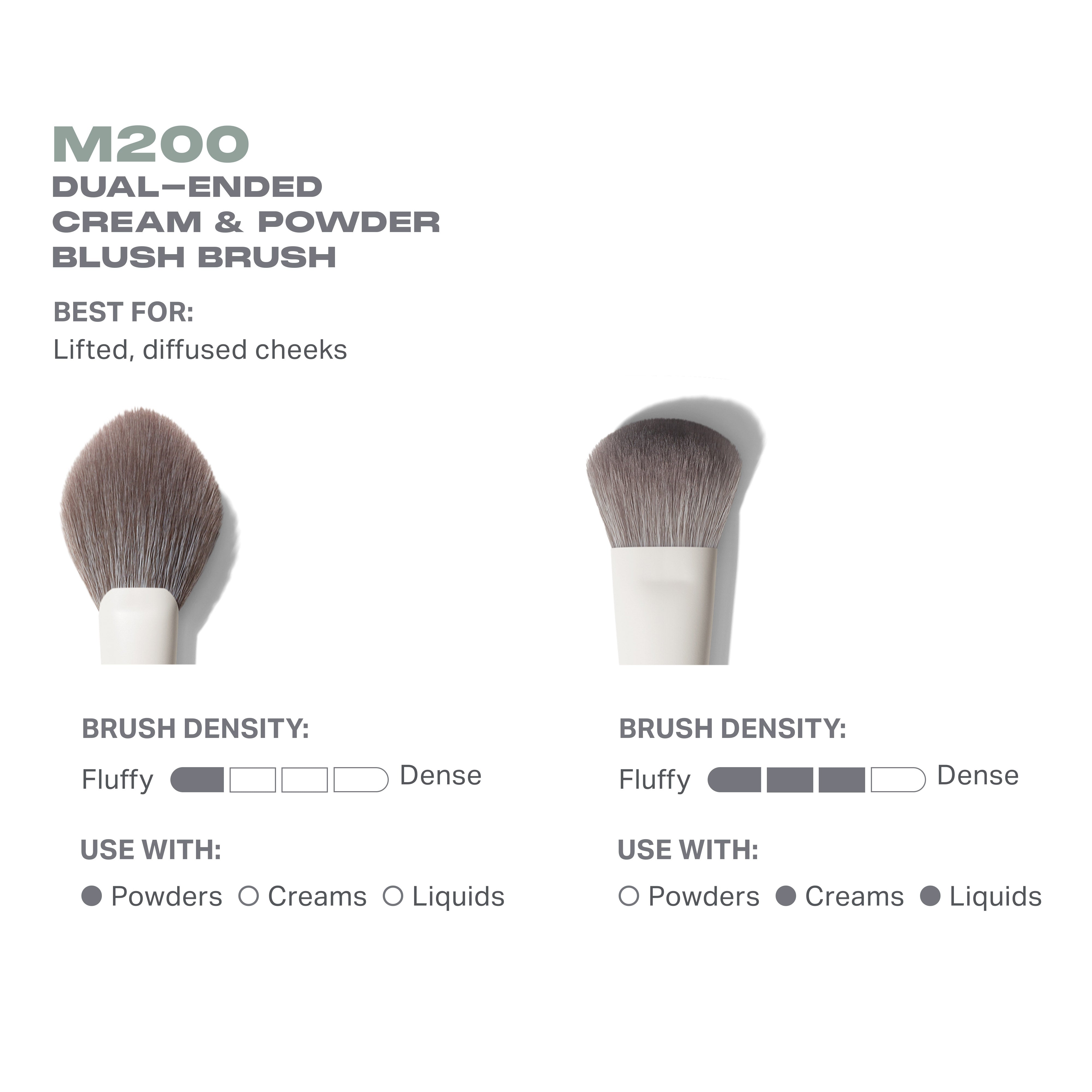 Morphe Face Brushes M200 Dual-Ended Cream & Powder Blush Brush pinceau blush double embout