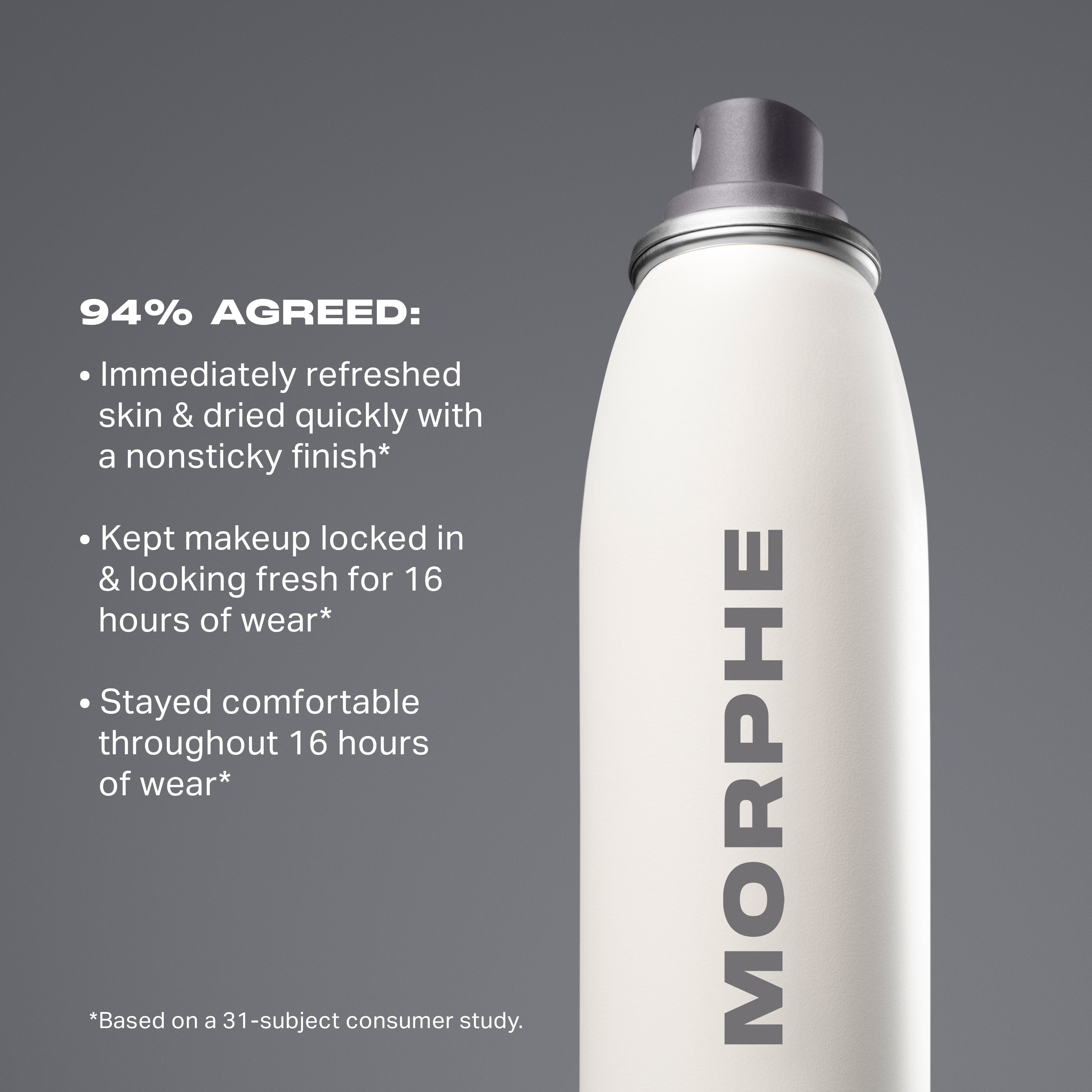 Morphe Prep & Set Lifeproof Continuous Setting Mist spray fixateur Mini 1,3 oz sans alcool