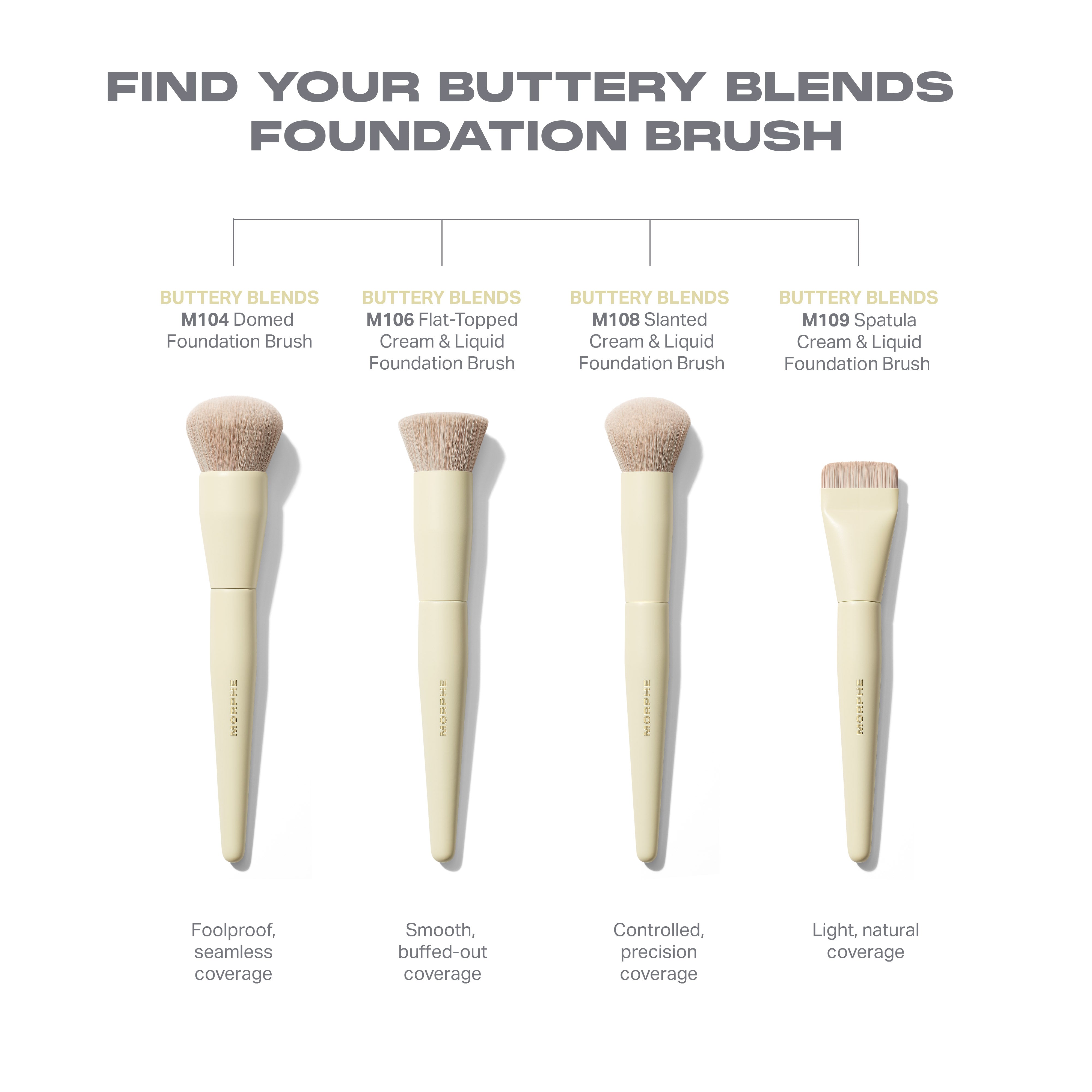 Morphe Face Brushes Buttery Blends M106 Flat-Topped Foundation Brush pinceau plat fond de teint jaune beurre
