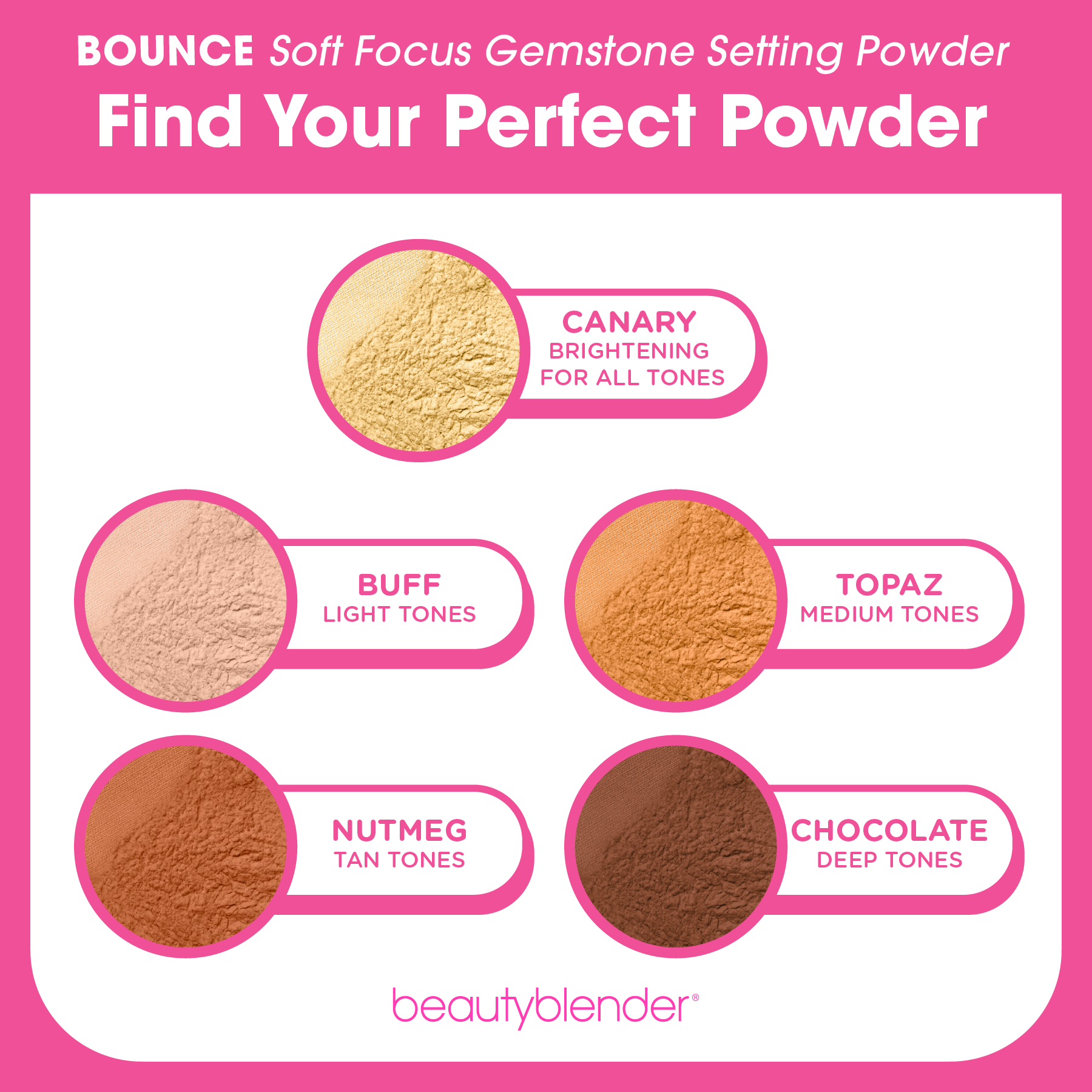 Beautyblender Bounce Soft Focus Gemstone poudre fixatrice Canary hydratante