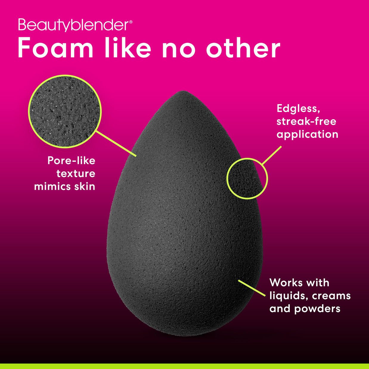 Beautyblender Micro Mini éponge de maquillage