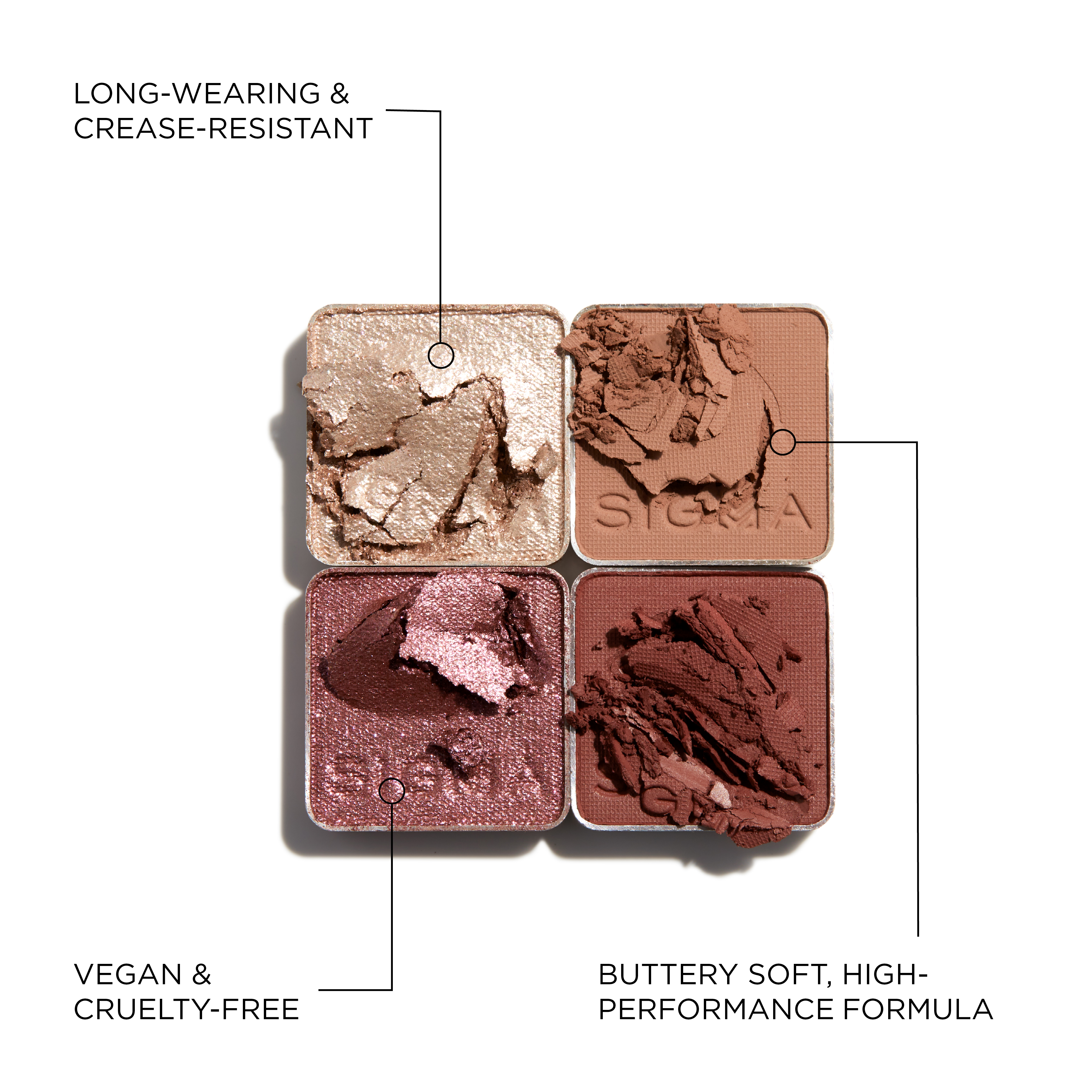 Sigma Eye Makeup Bonbon Eyeshadow Quad palette fards à paupières 4 g violets