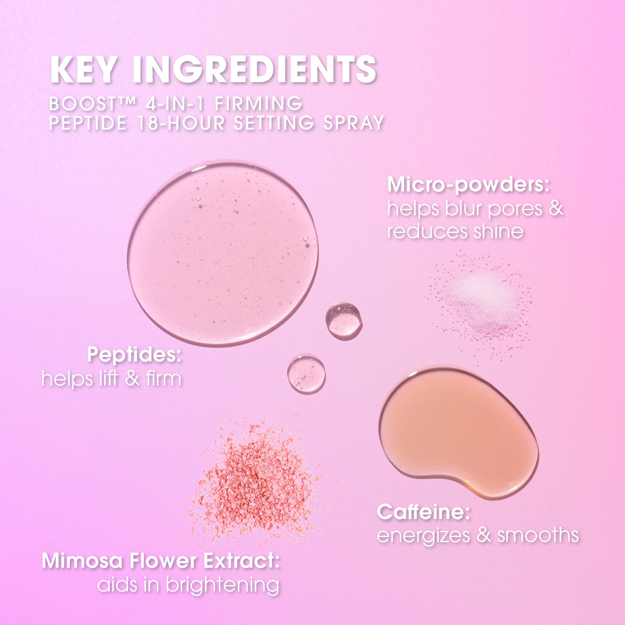 Beautyblender Boost Boost™ 4-in-1 Firming Peptide 18-Hour Setting Spray spray fixateur