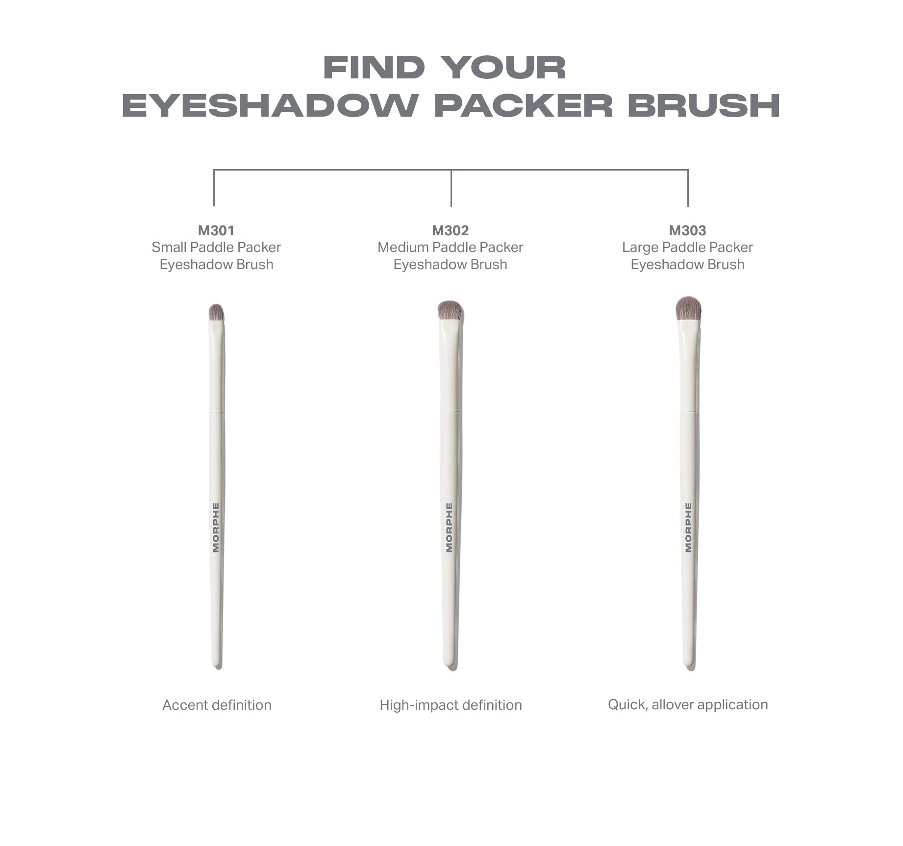 Morphe Eye Brushes M303 Large Paddle Packer pinceau plat paupières