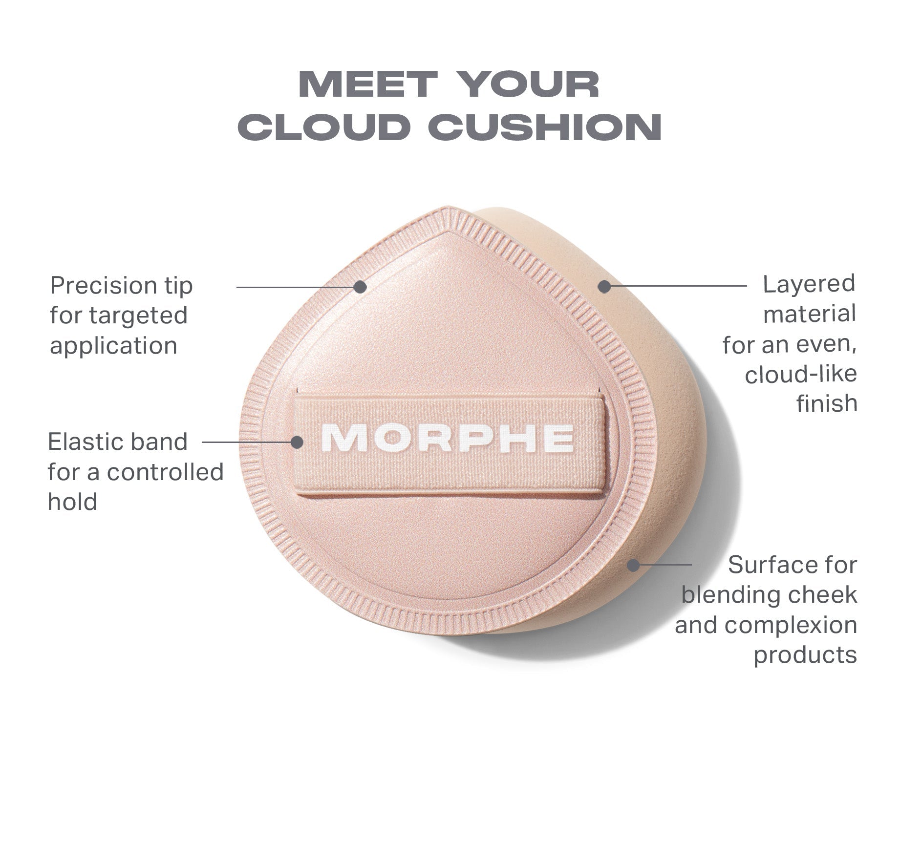 Morphe Sponges & Applicators Cloud Cushion Seamless Puff houppette