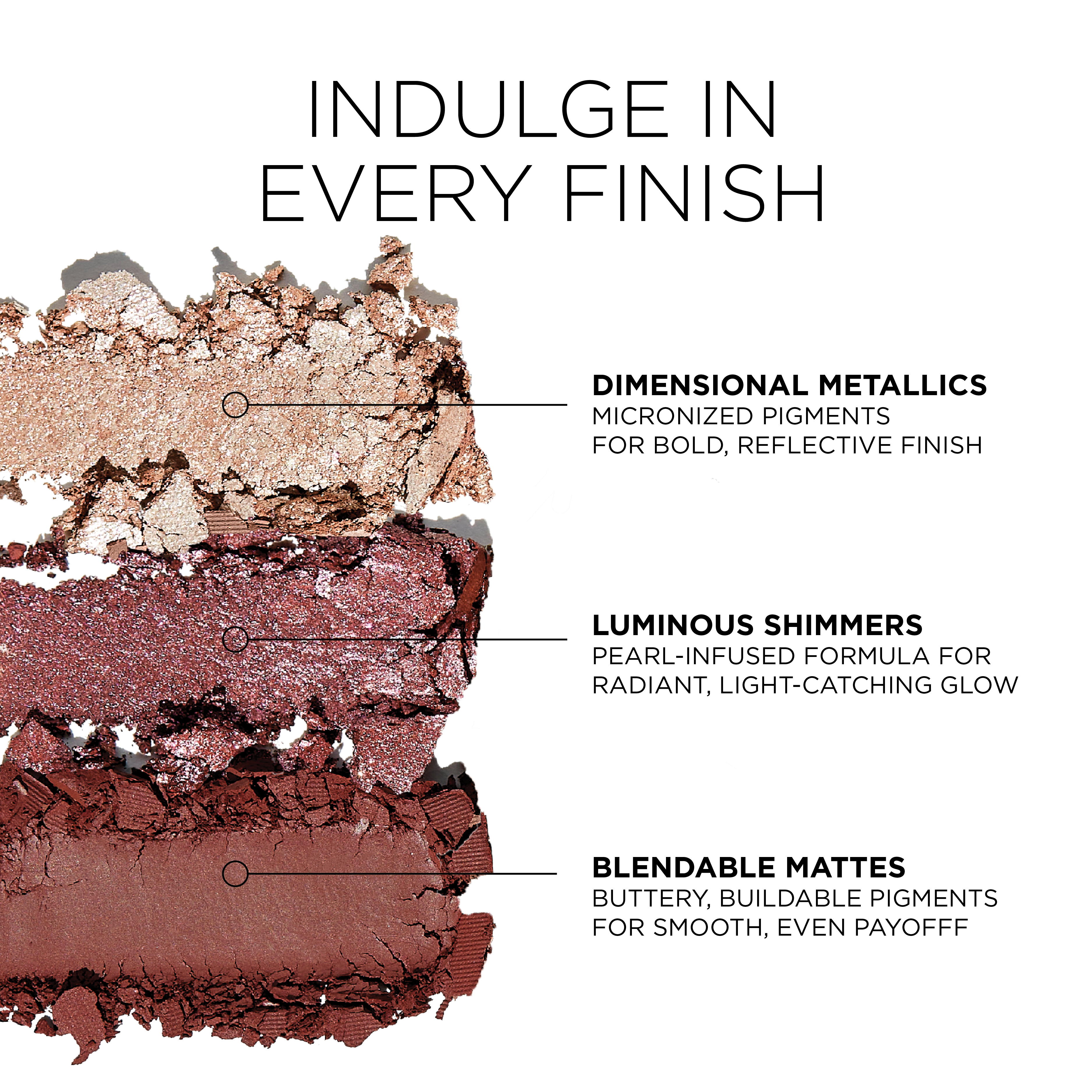 Sigma Eye Makeup Bonbon Eyeshadow Quad palette fards à paupières 4 g violets