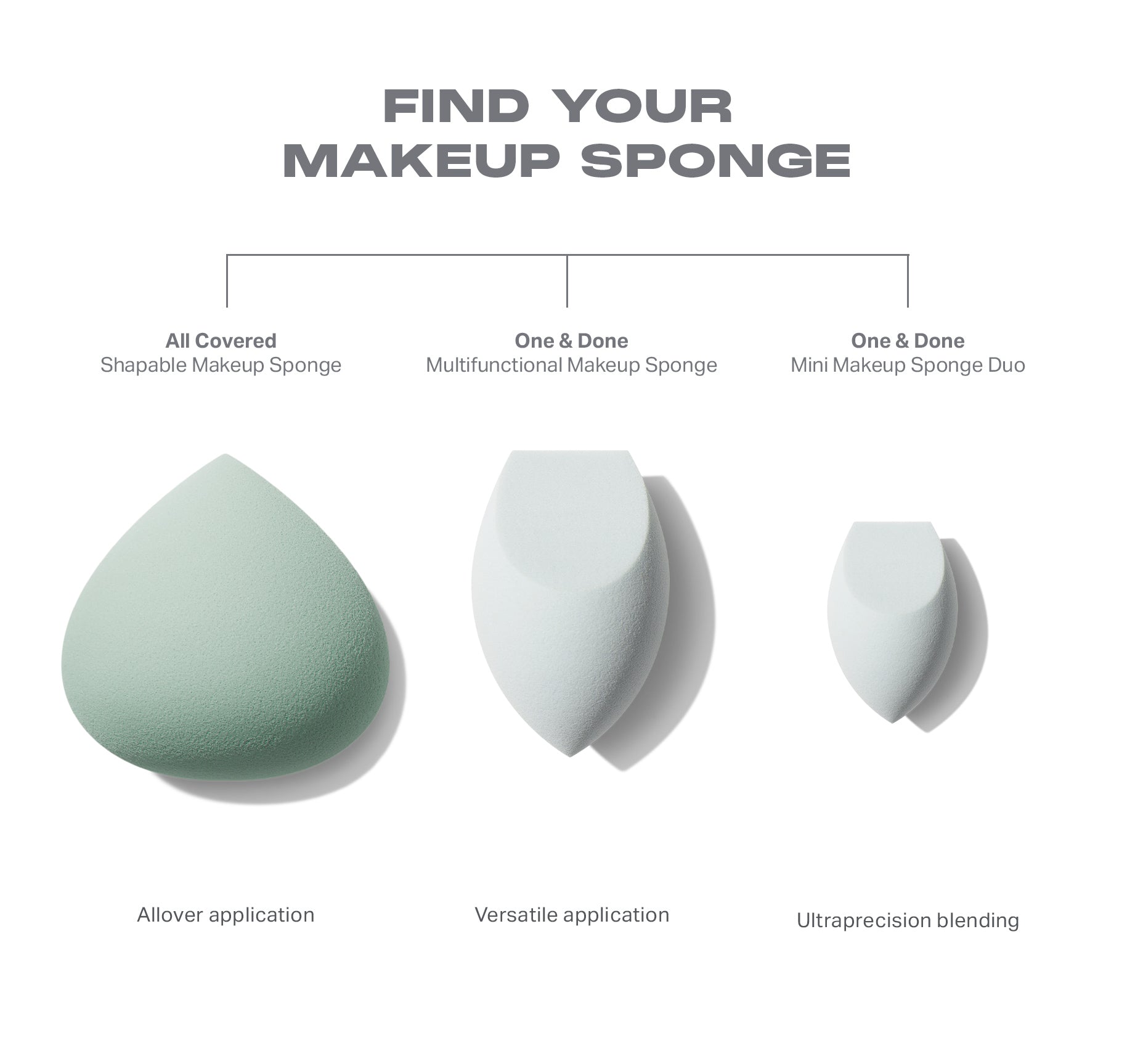 Morphe Sponges & Applicators All Covered Shapable Makeup Sponge éponge maquillage modulable