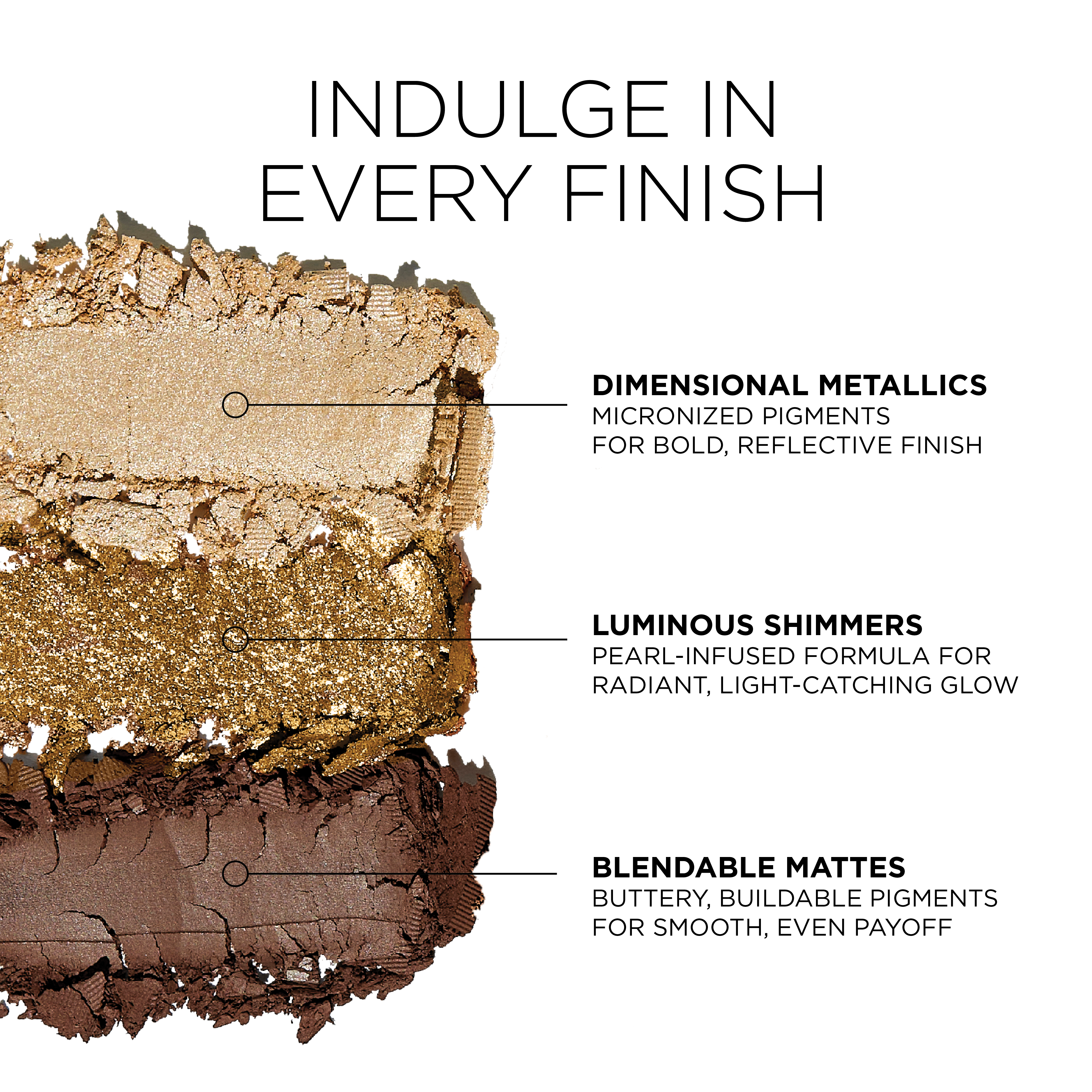 Sigma Eye Makeup Crème Brûlée Eyeshadow Quad palette fards à paupières 4 g neutres